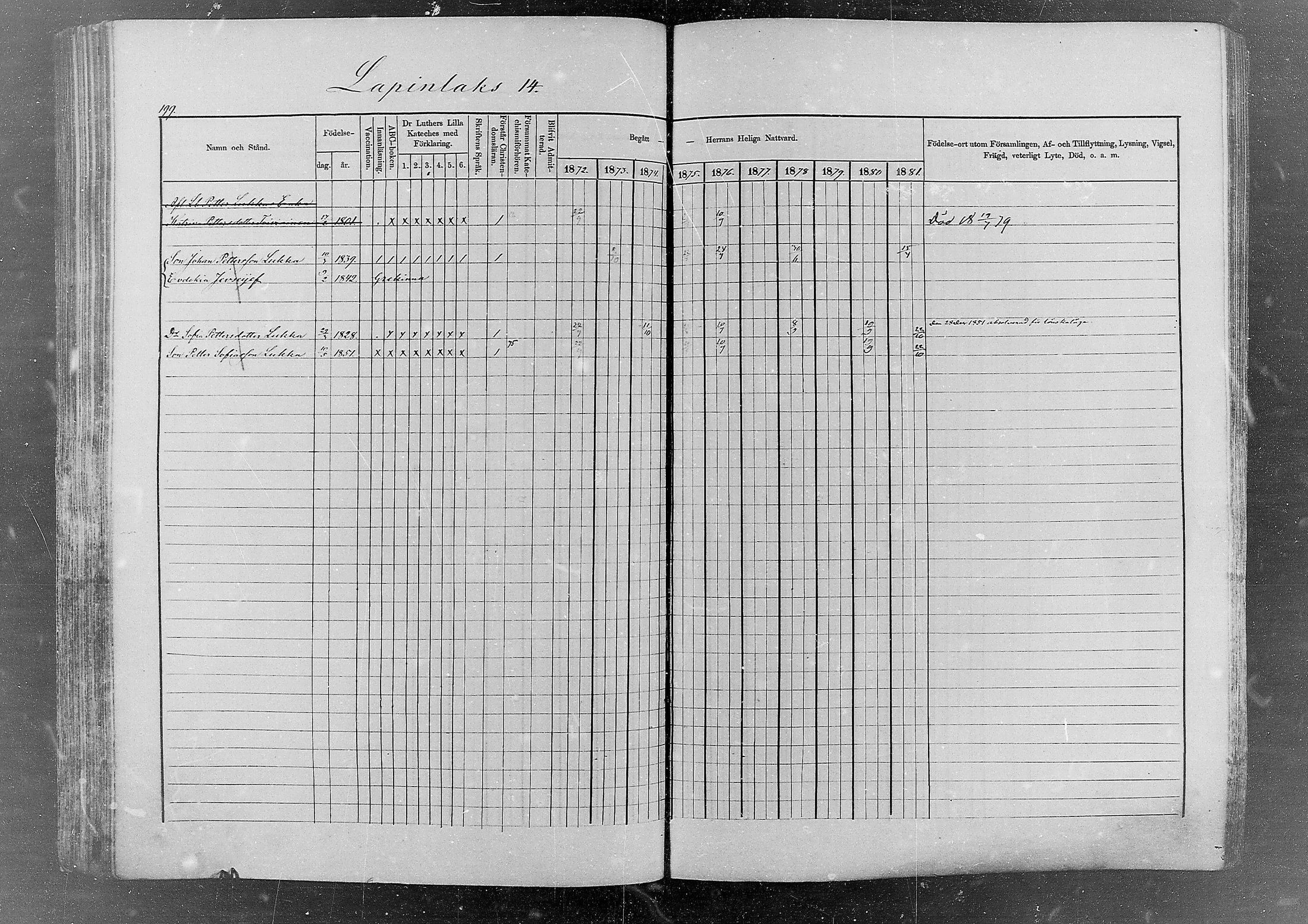 [ ../kirjat/Kirkonkirjat/kurkijoki/rippikirja_1872-1882_mko20-38/kuvat/175.jpg ]