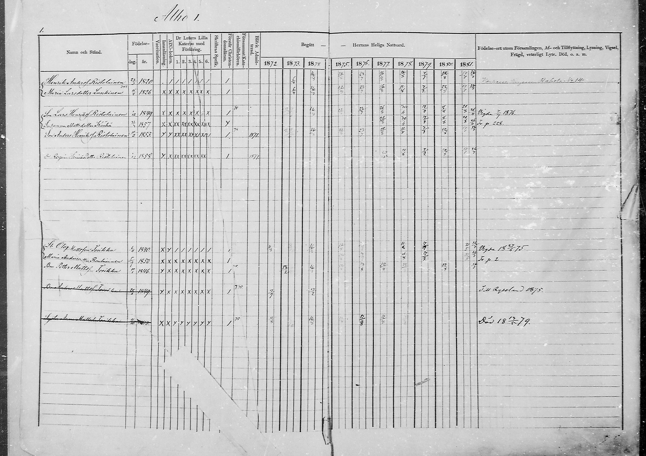 [ ../kirjat/Kirkonkirjat/kurkijoki/rippikirja_1872-1882_mko20-38/kuvat/2.jpg ]