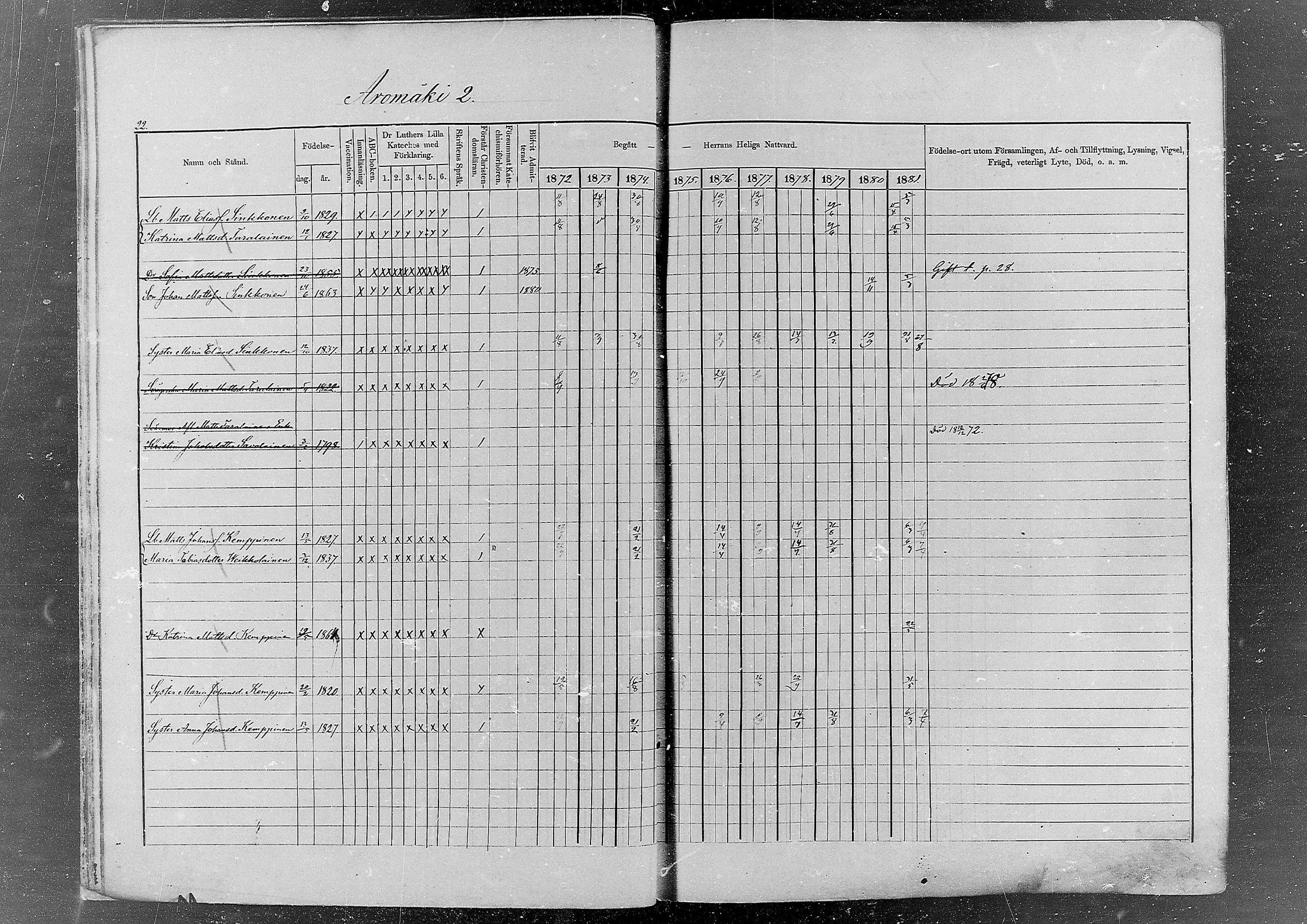 [ ../kirjat/Kirkonkirjat/kurkijoki/rippikirja_1872-1882_mko20-38/kuvat/22.jpg ]