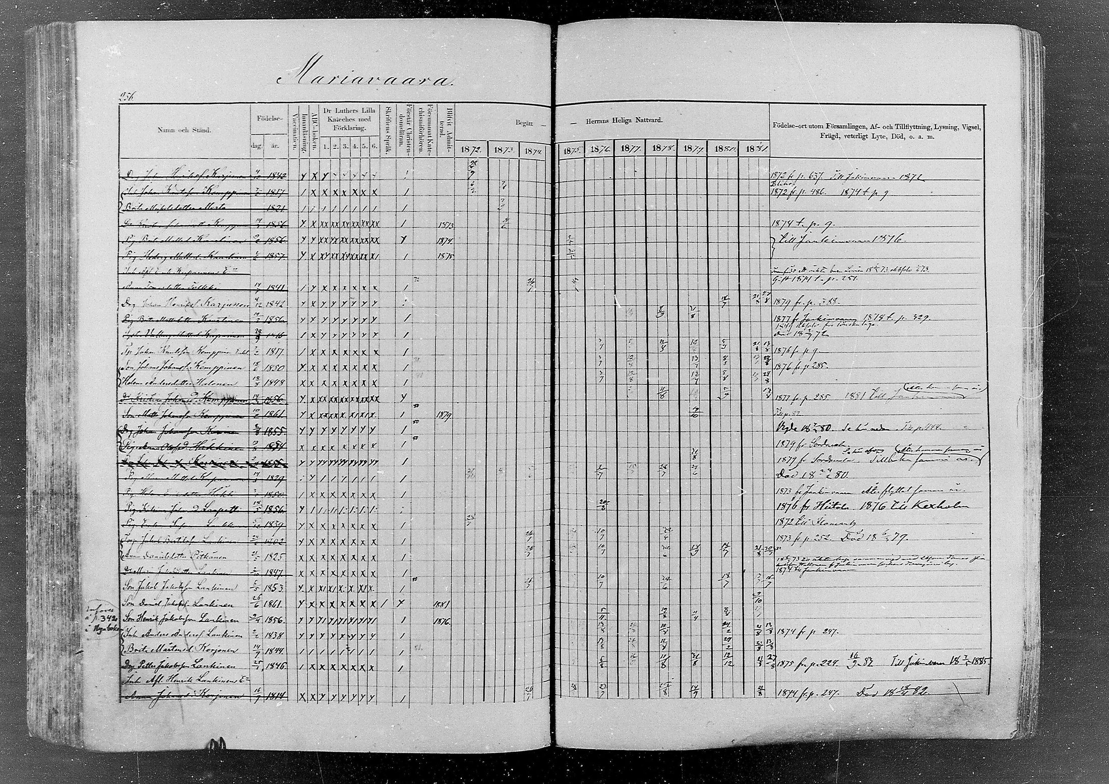 [ ../kirjat/Kirkonkirjat/kurkijoki/rippikirja_1872-1882_mko20-38/kuvat/225.jpg ]