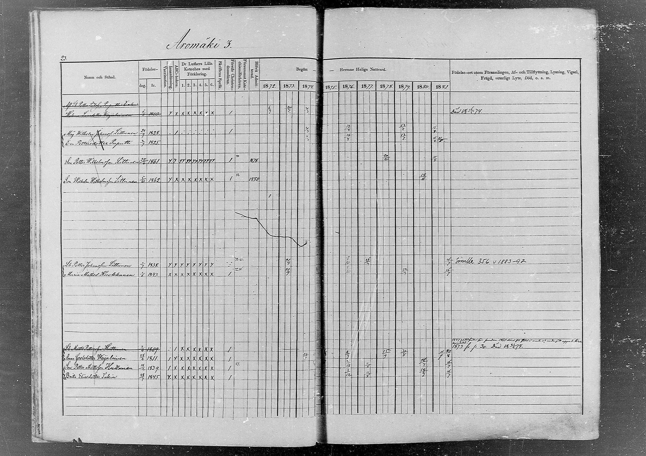 [ ../kirjat/Kirkonkirjat/kurkijoki/rippikirja_1872-1882_mko20-38/kuvat/23.jpg ]