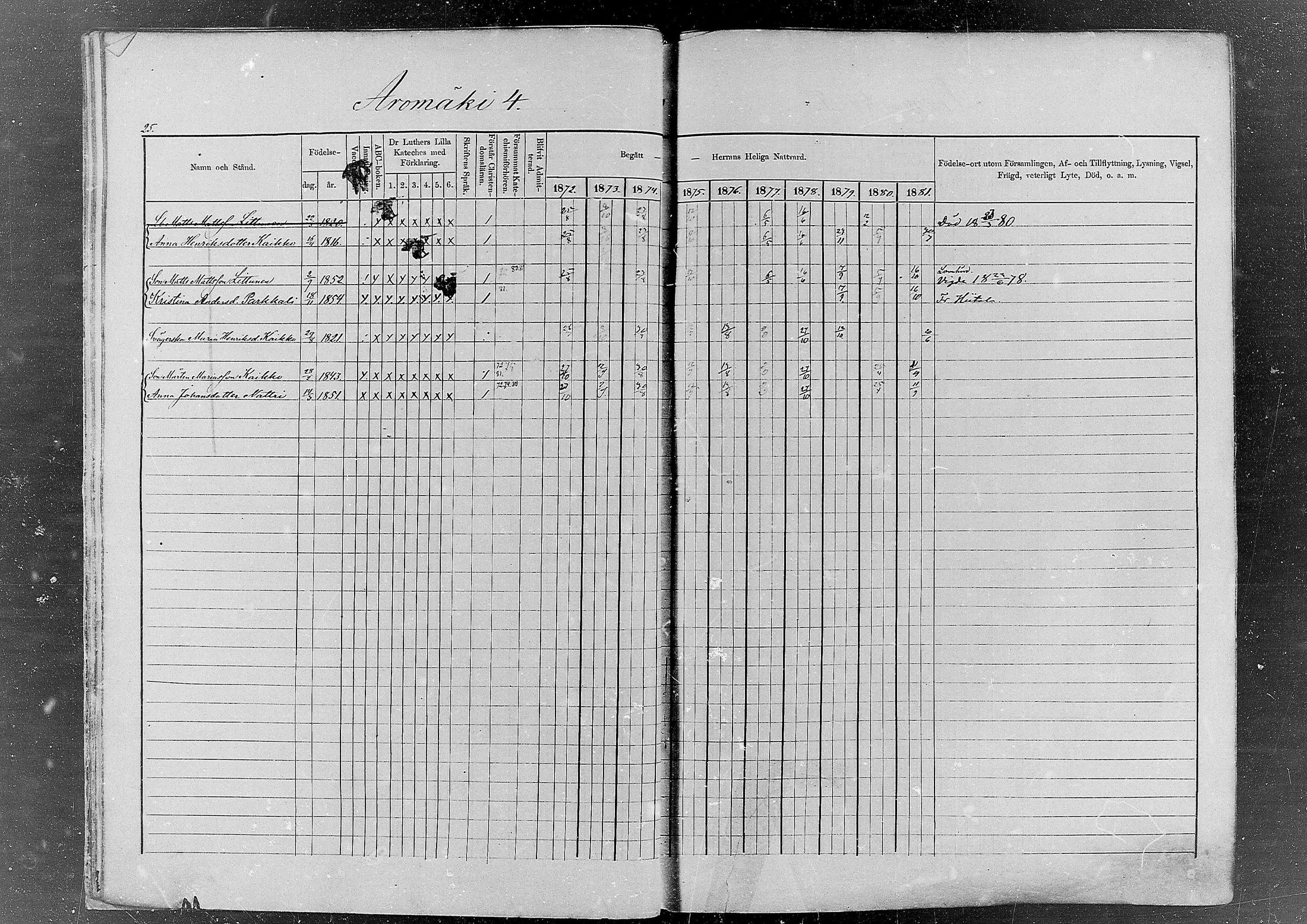 [ ../kirjat/Kirkonkirjat/kurkijoki/rippikirja_1872-1882_mko20-38/kuvat/25.jpg ]