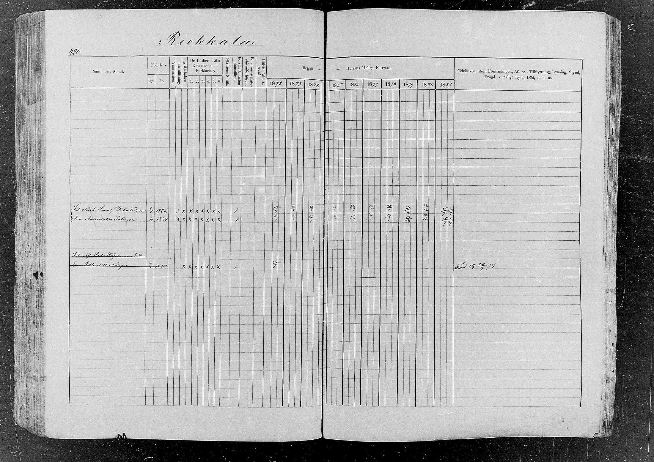 [ ../kirjat/Kirkonkirjat/kurkijoki/rippikirja_1872-1882_mko20-38/kuvat/370.jpg ]
