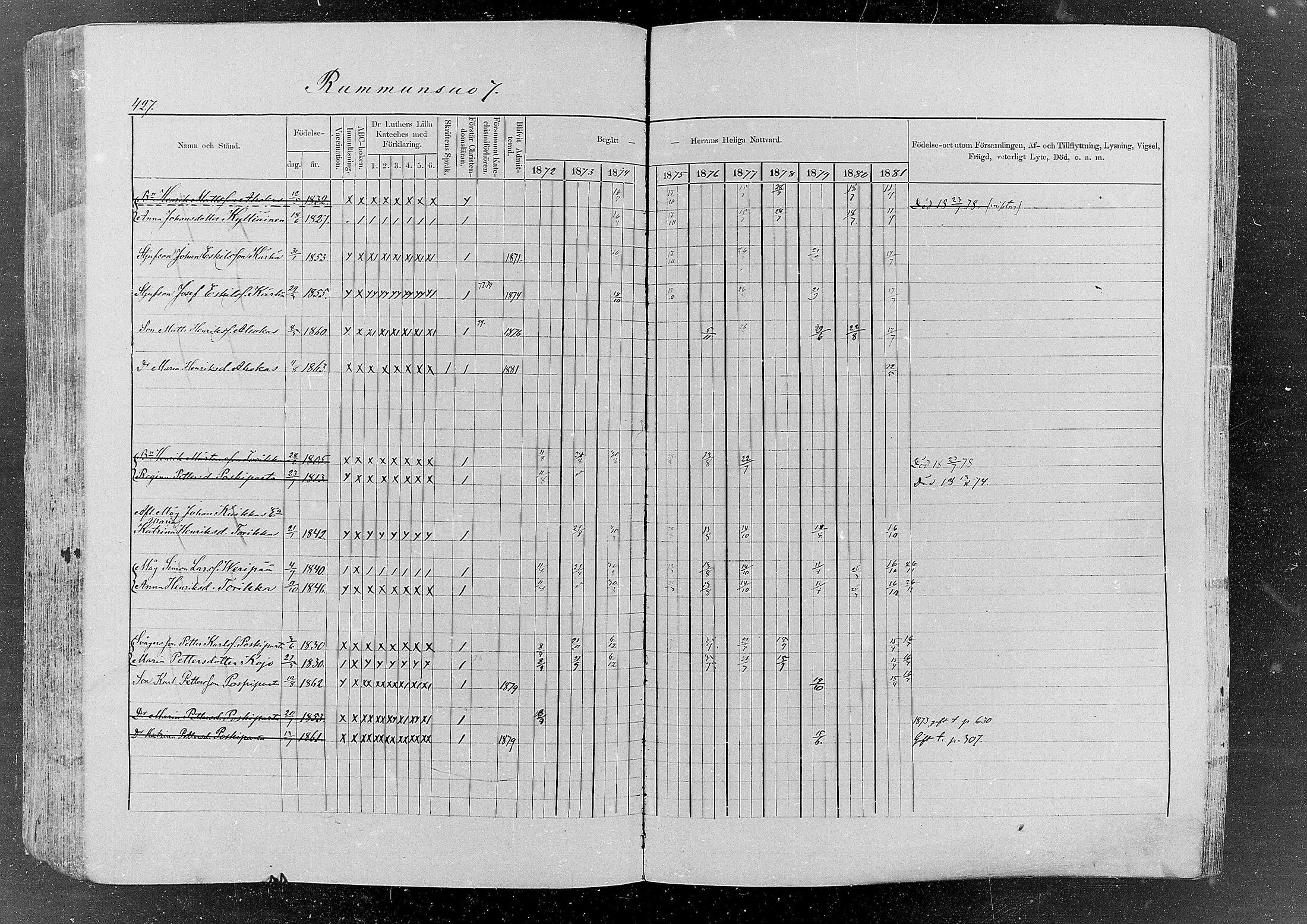 [ ../kirjat/Kirkonkirjat/kurkijoki/rippikirja_1872-1882_mko20-38/kuvat/377.jpg ]