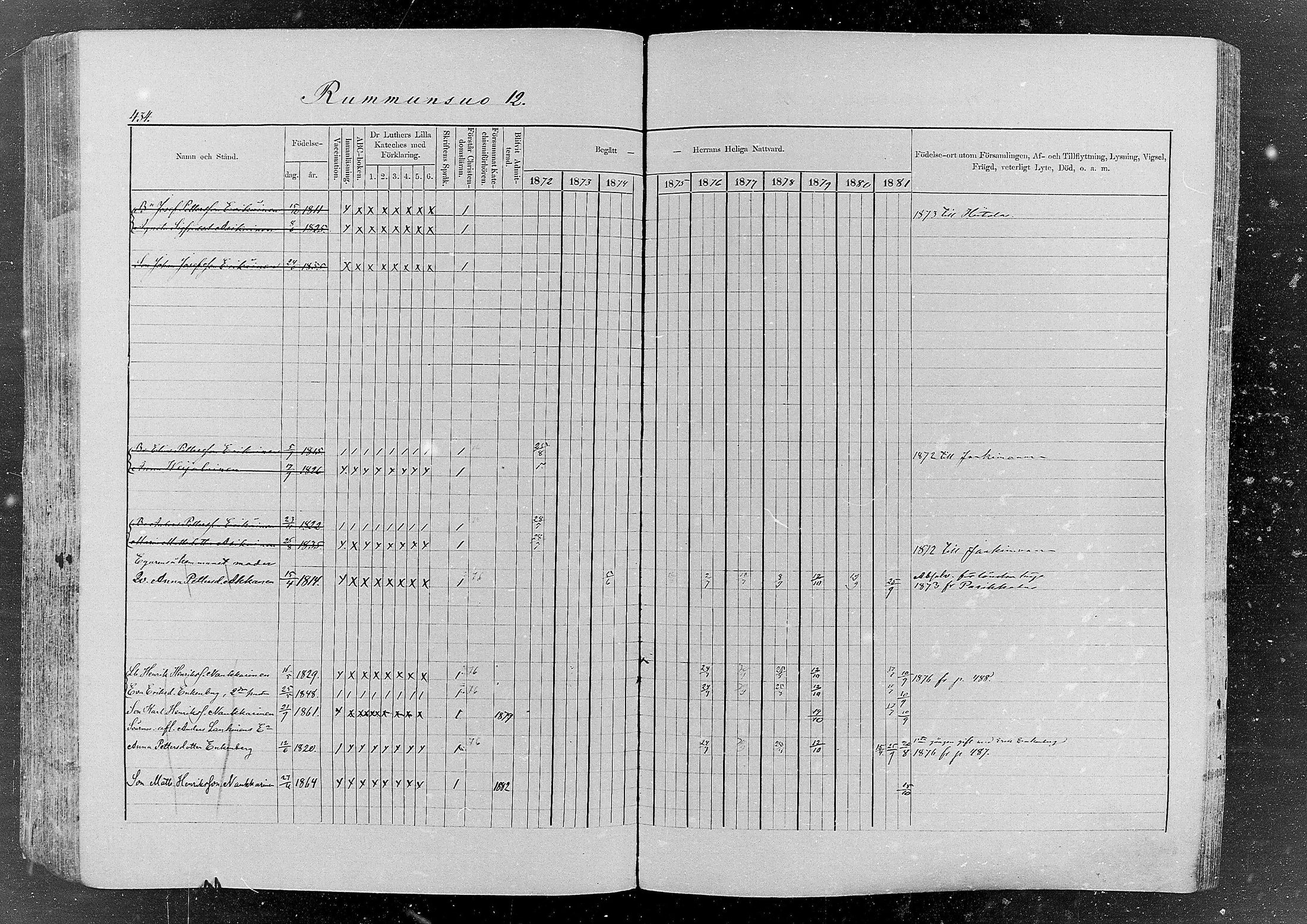 [ ../kirjat/Kirkonkirjat/kurkijoki/rippikirja_1872-1882_mko20-38/kuvat/384.jpg ]