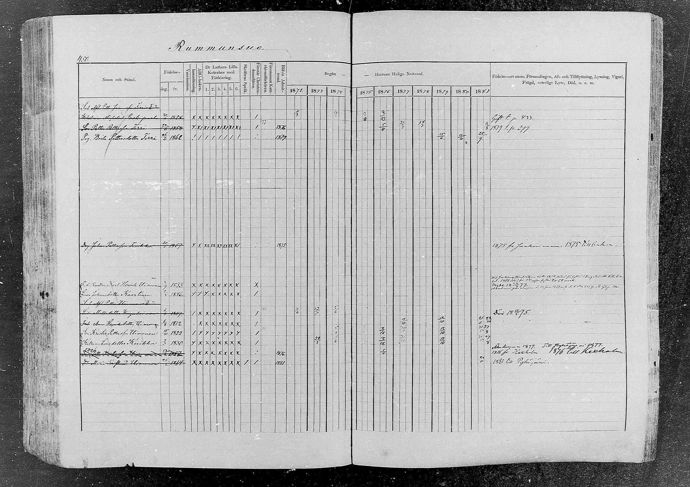 [ ../kirjat/Kirkonkirjat/kurkijoki/rippikirja_1872-1882_mko20-38/kuvat/397.jpg ]