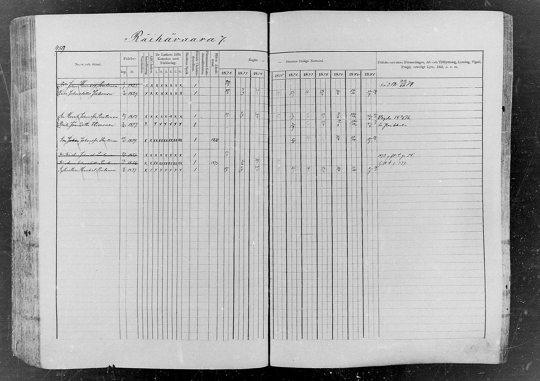 [ ../kirjat/Kirkonkirjat/kurkijoki/rippikirja_1872-1882_mko20-38/kuvat/406.jpg ]