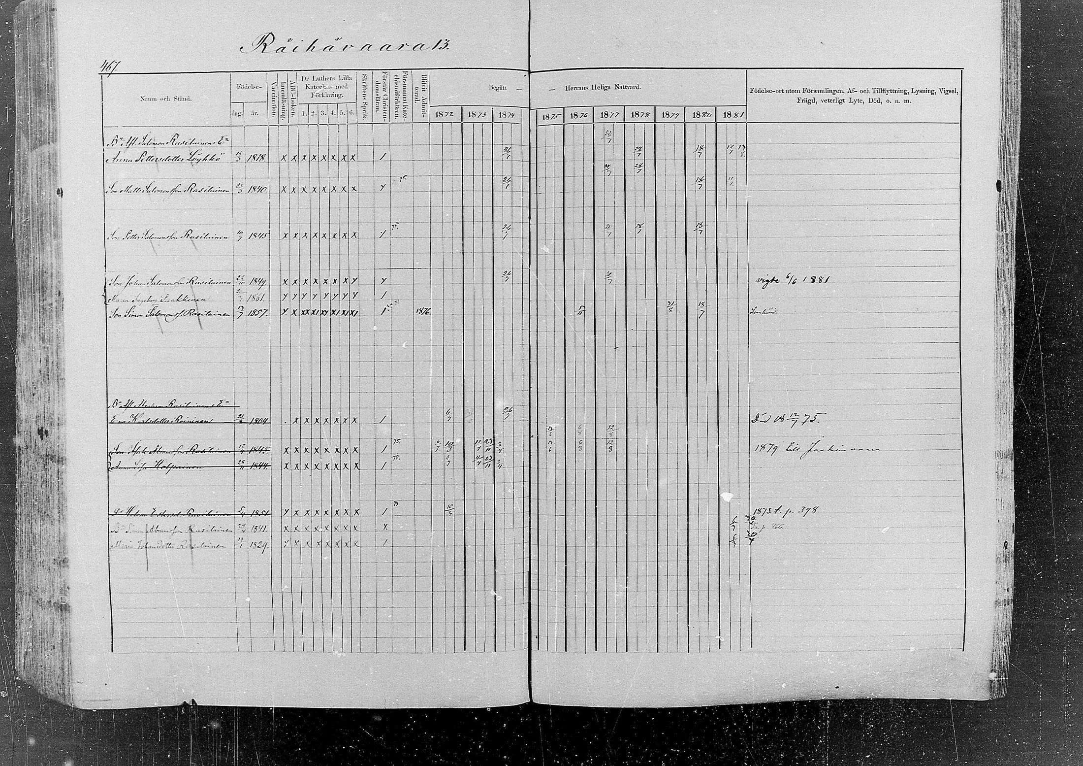 [ ../kirjat/Kirkonkirjat/kurkijoki/rippikirja_1872-1882_mko20-38/kuvat/414.jpg ]