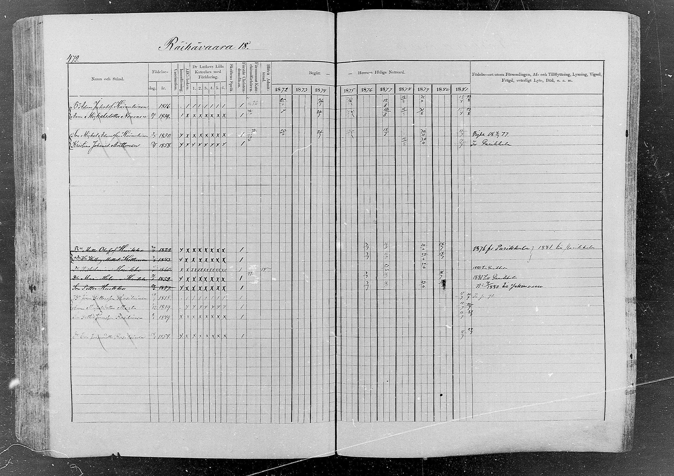 [ ../kirjat/Kirkonkirjat/kurkijoki/rippikirja_1872-1882_mko20-38/kuvat/418.jpg ]