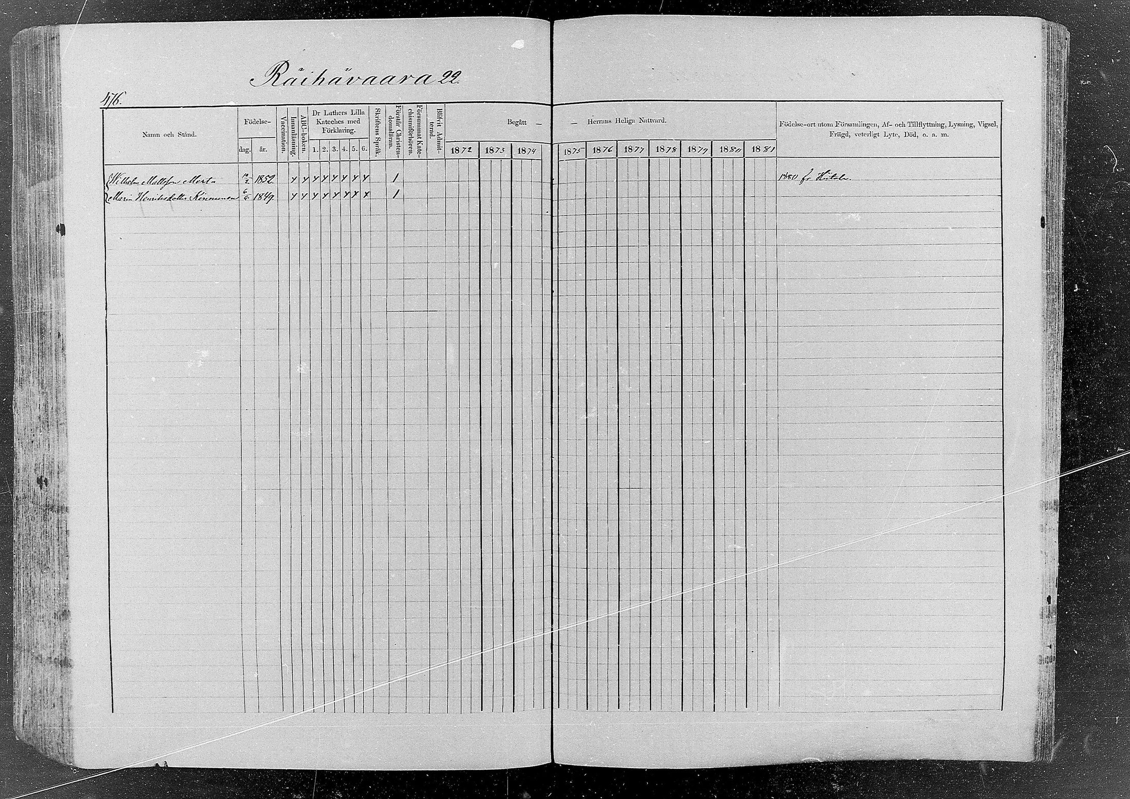 [ ../kirjat/Kirkonkirjat/kurkijoki/rippikirja_1872-1882_mko20-38/kuvat/422.jpg ]