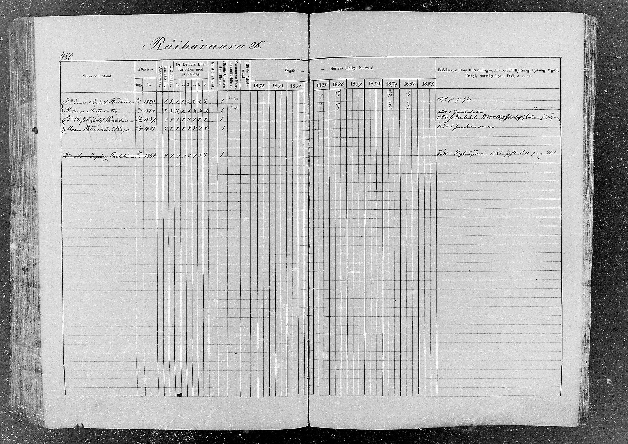[ ../kirjat/Kirkonkirjat/kurkijoki/rippikirja_1872-1882_mko20-38/kuvat/425.jpg ]