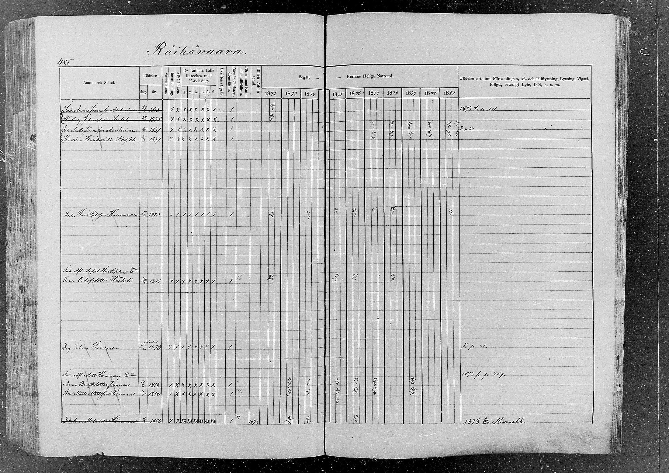 [ ../kirjat/Kirkonkirjat/kurkijoki/rippikirja_1872-1882_mko20-38/kuvat/429.jpg ]