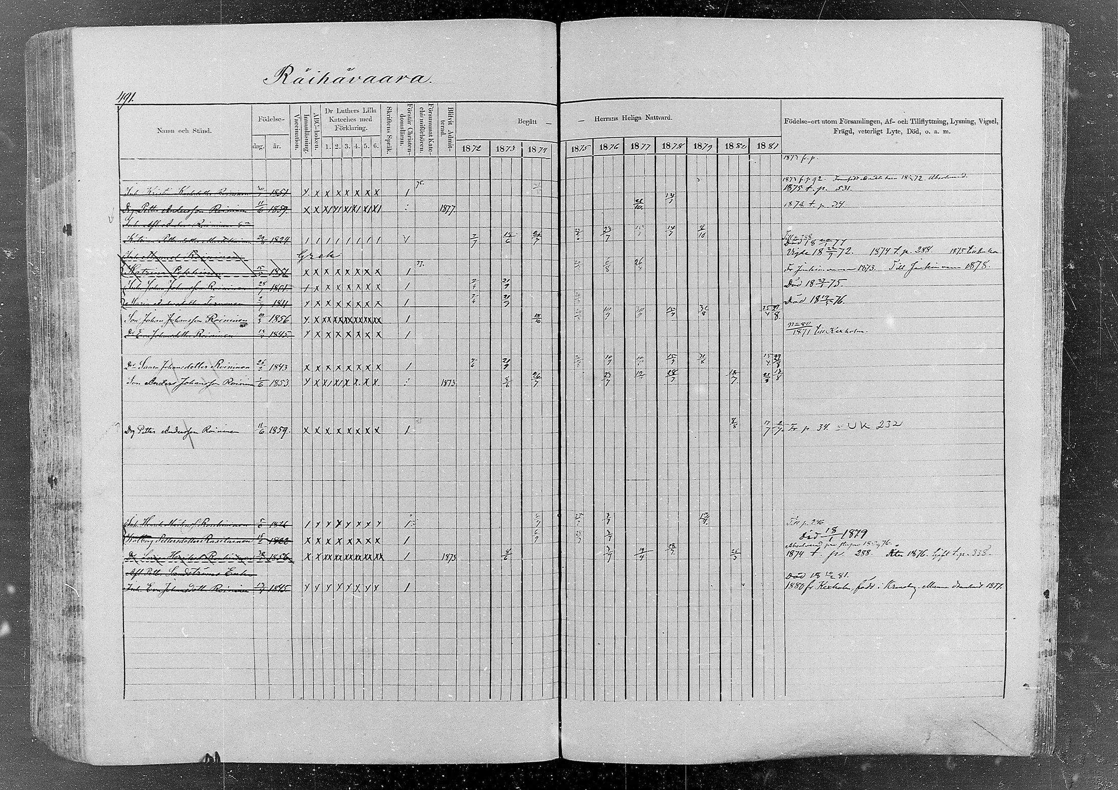 [ ../kirjat/Kirkonkirjat/kurkijoki/rippikirja_1872-1882_mko20-38/kuvat/435.jpg ]