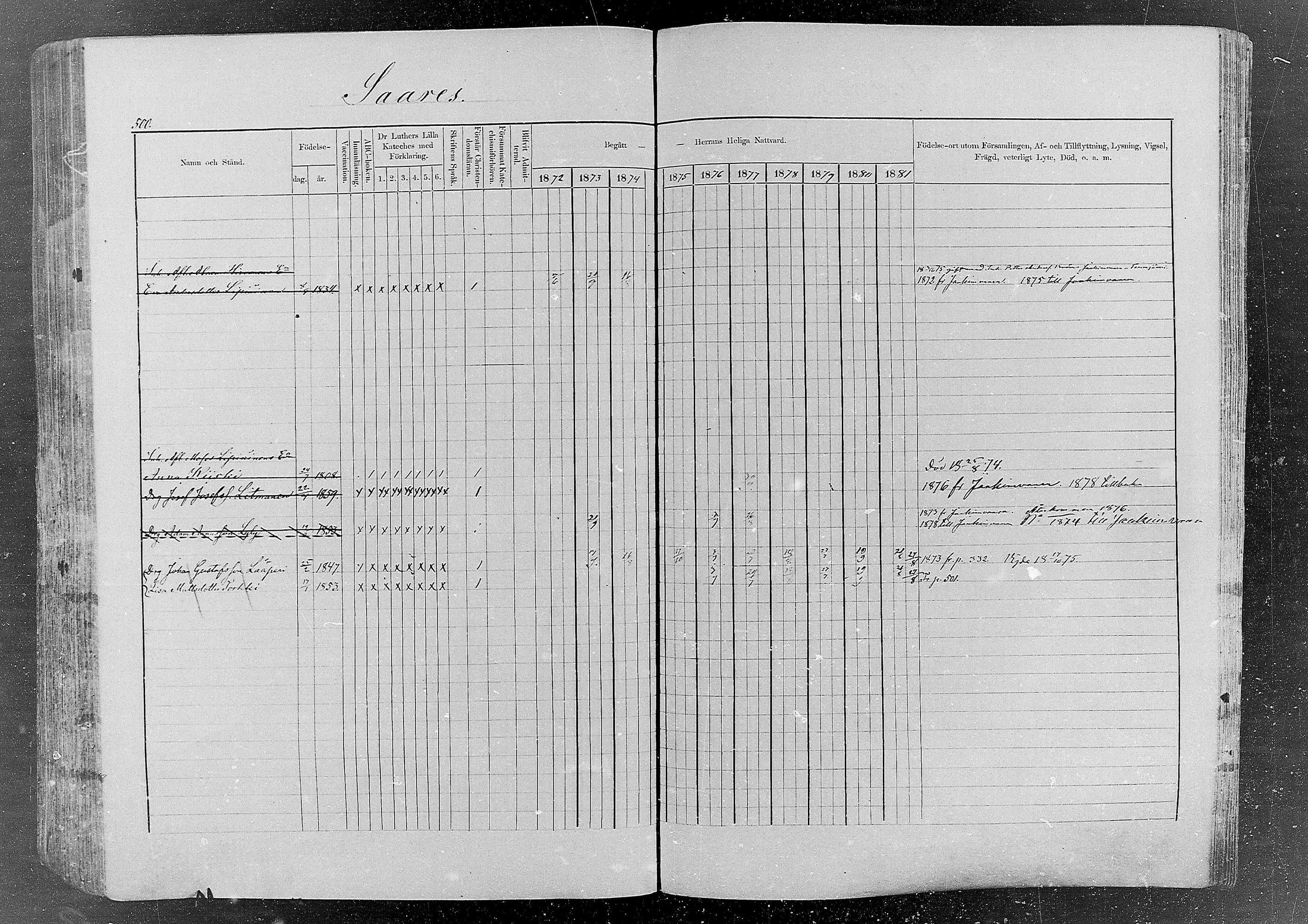 [ ../kirjat/Kirkonkirjat/kurkijoki/rippikirja_1872-1882_mko20-38/kuvat/444.jpg ]