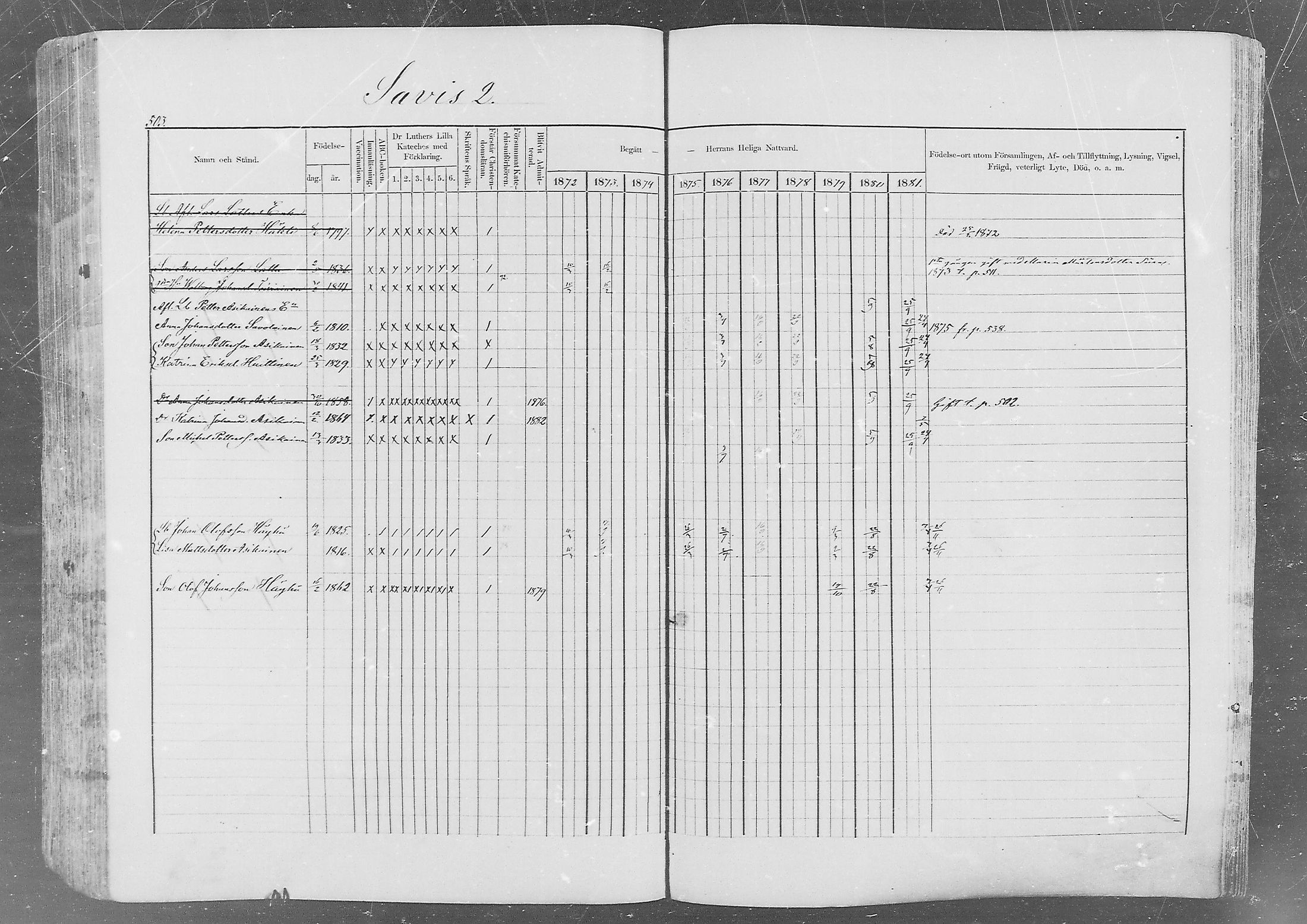 [ ../kirjat/Kirkonkirjat/kurkijoki/rippikirja_1872-1882_mko20-38/kuvat/447.jpg ]