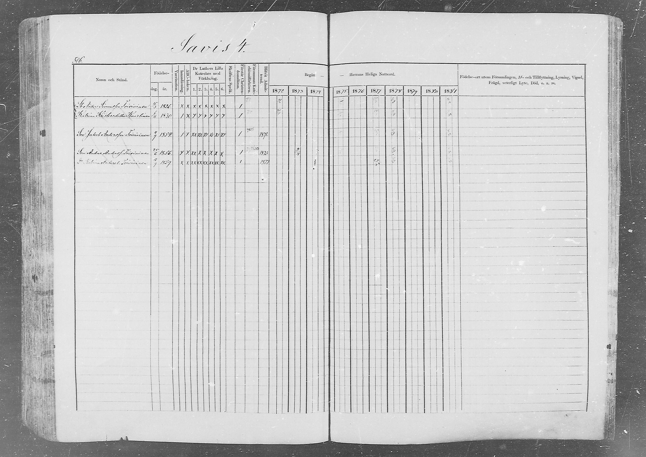 [ ../kirjat/Kirkonkirjat/kurkijoki/rippikirja_1872-1882_mko20-38/kuvat/450.jpg ]