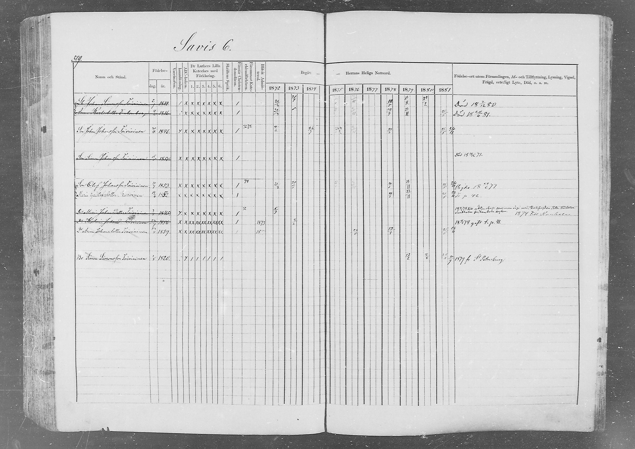 [ ../kirjat/Kirkonkirjat/kurkijoki/rippikirja_1872-1882_mko20-38/kuvat/453.jpg ]