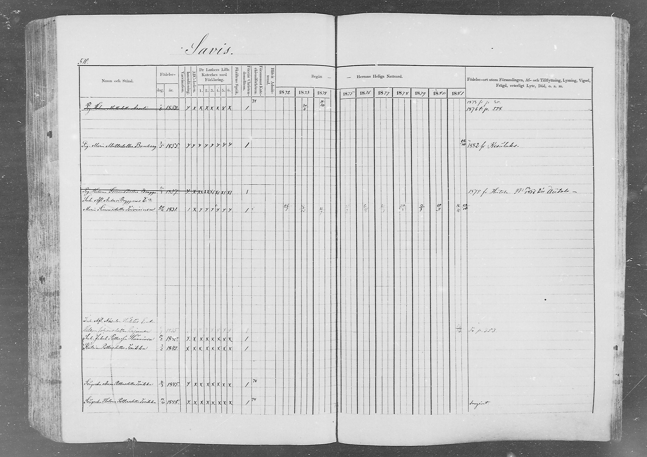 [ ../kirjat/Kirkonkirjat/kurkijoki/rippikirja_1872-1882_mko20-38/kuvat/454.jpg ]