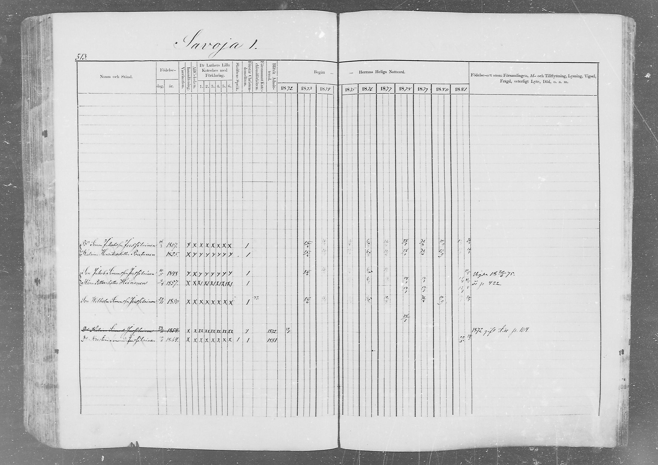 [ ../kirjat/Kirkonkirjat/kurkijoki/rippikirja_1872-1882_mko20-38/kuvat/457.jpg ]