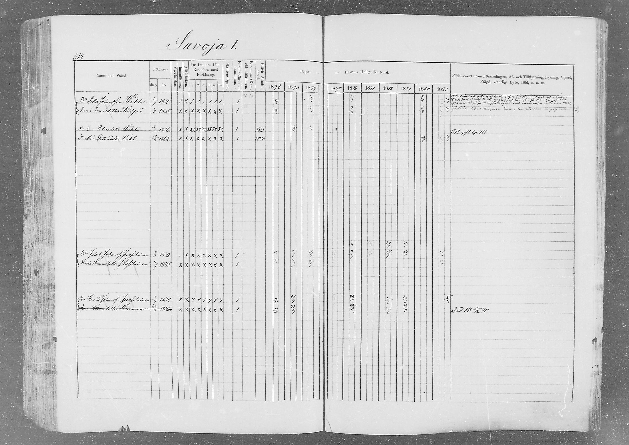 [ ../kirjat/Kirkonkirjat/kurkijoki/rippikirja_1872-1882_mko20-38/kuvat/458.jpg ]