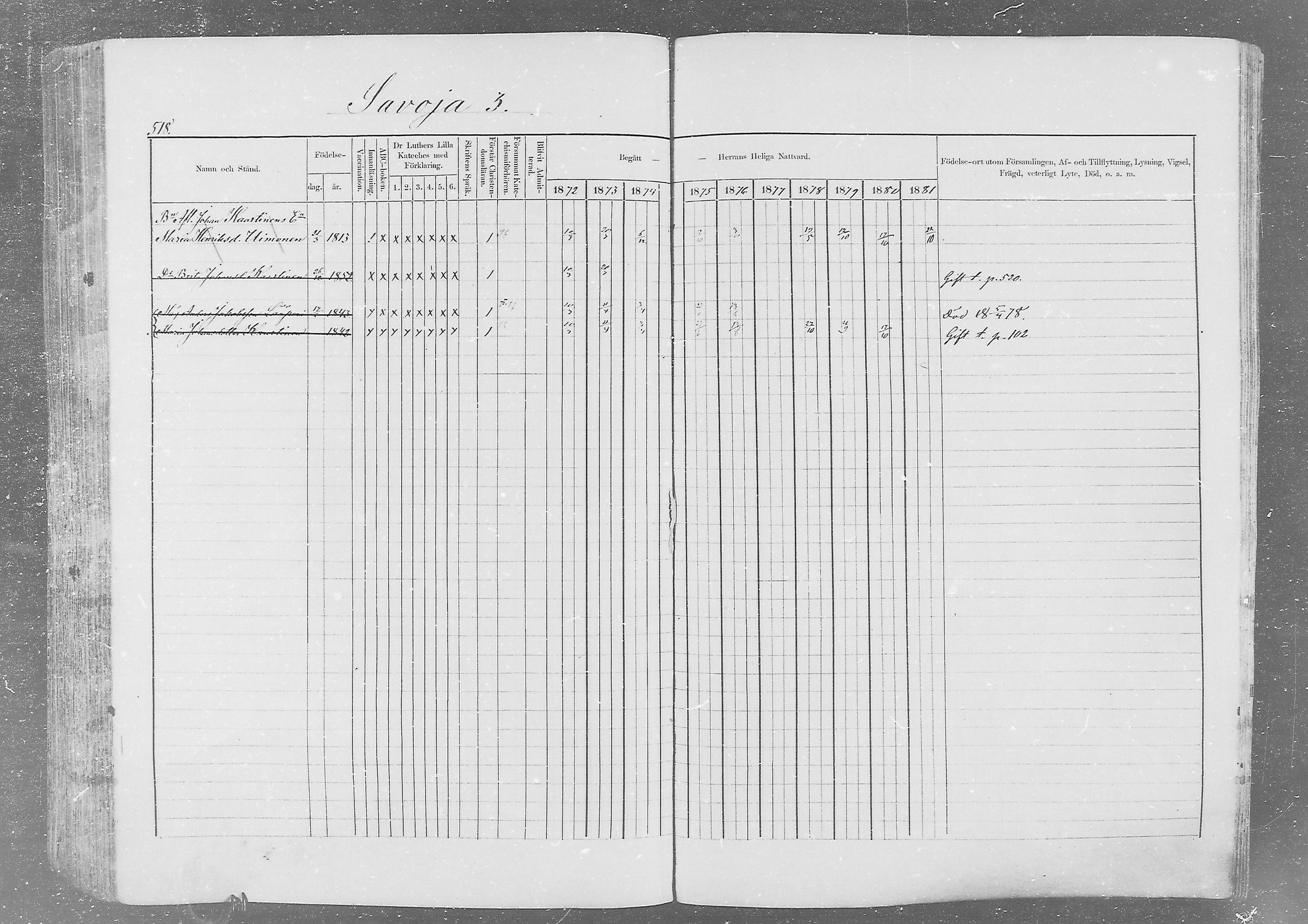 [ ../kirjat/Kirkonkirjat/kurkijoki/rippikirja_1872-1882_mko20-38/kuvat/462.jpg ]