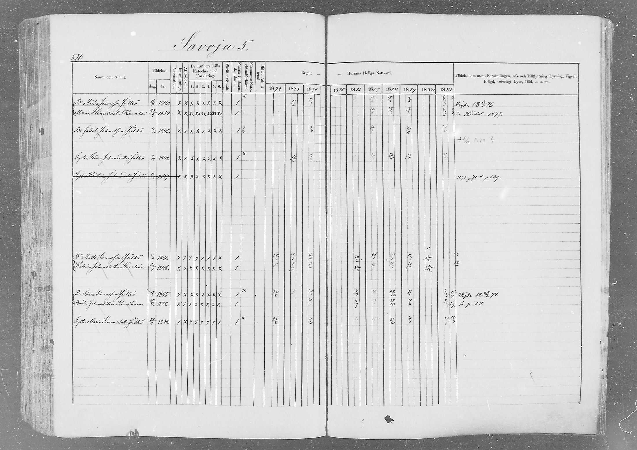 [ ../kirjat/Kirkonkirjat/kurkijoki/rippikirja_1872-1882_mko20-38/kuvat/464.jpg ]