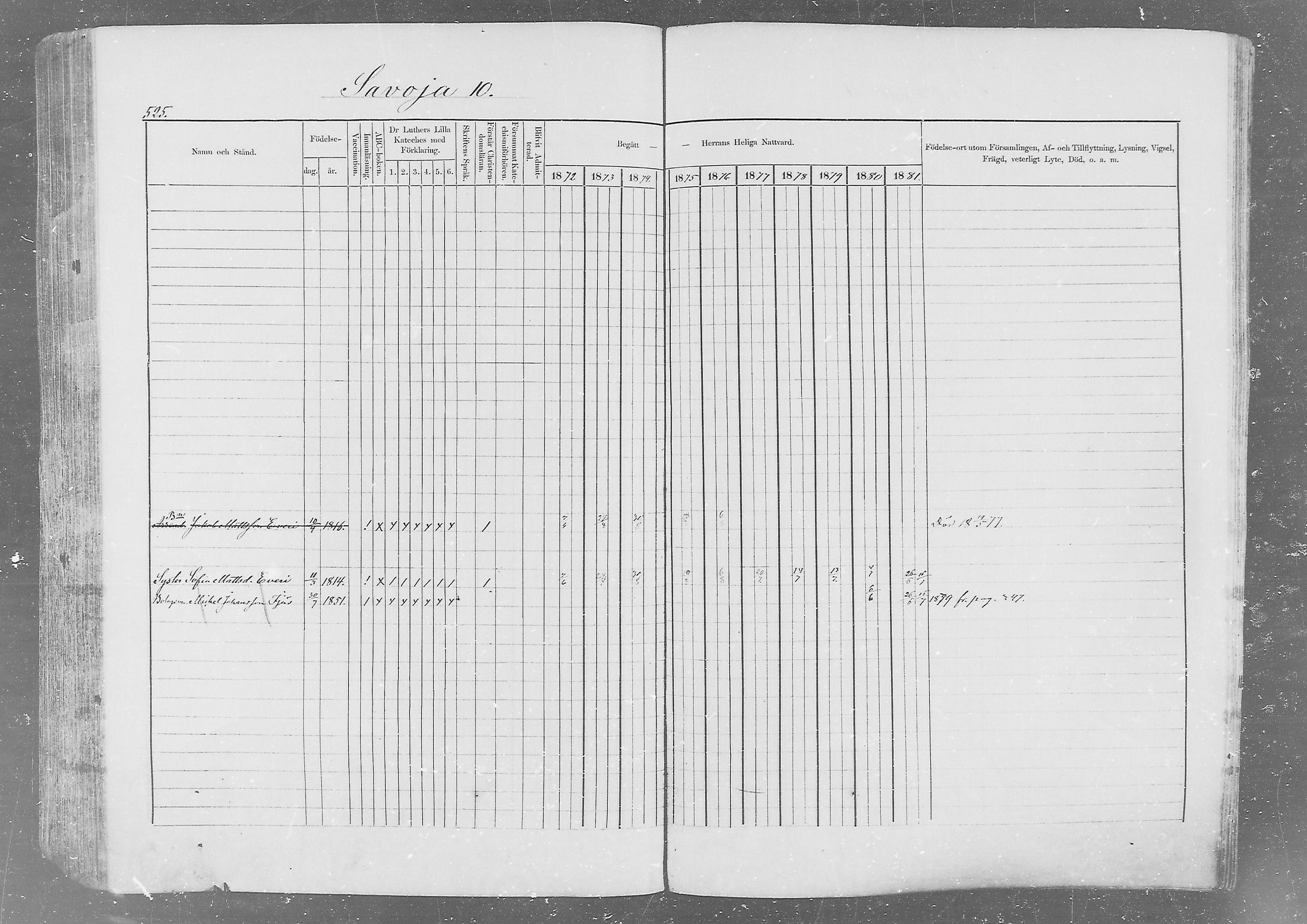[ ../kirjat/Kirkonkirjat/kurkijoki/rippikirja_1872-1882_mko20-38/kuvat/469.jpg ]