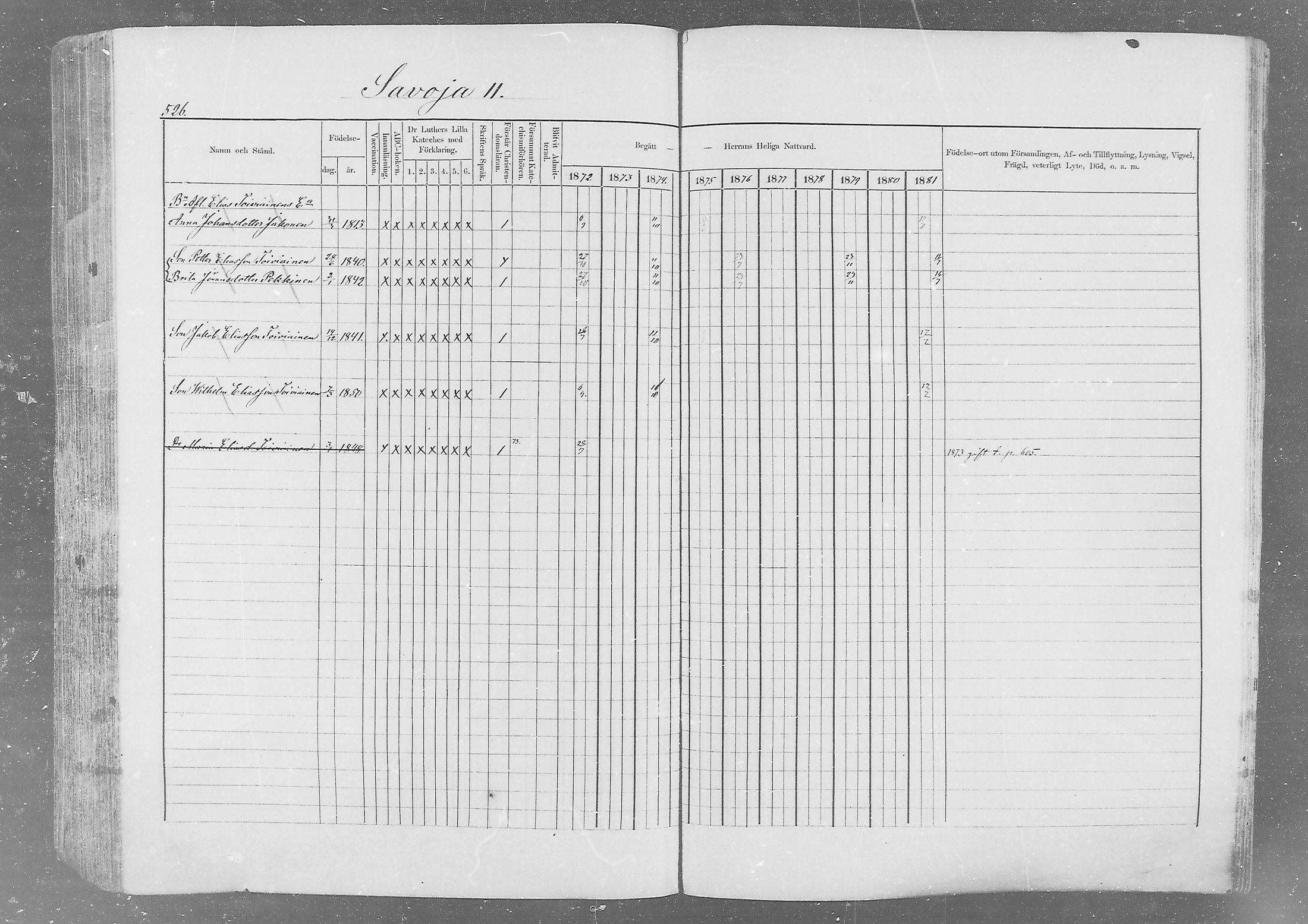 [ ../kirjat/Kirkonkirjat/kurkijoki/rippikirja_1872-1882_mko20-38/kuvat/470.jpg ]