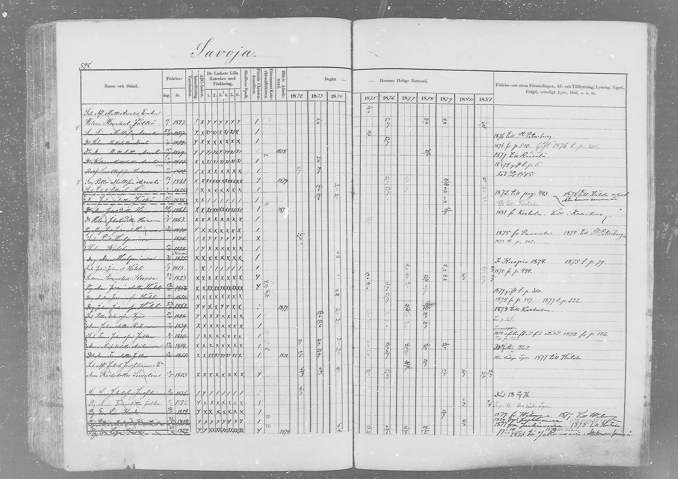 [ ../kirjat/Kirkonkirjat/kurkijoki/rippikirja_1872-1882_mko20-38/kuvat/472.jpg ]