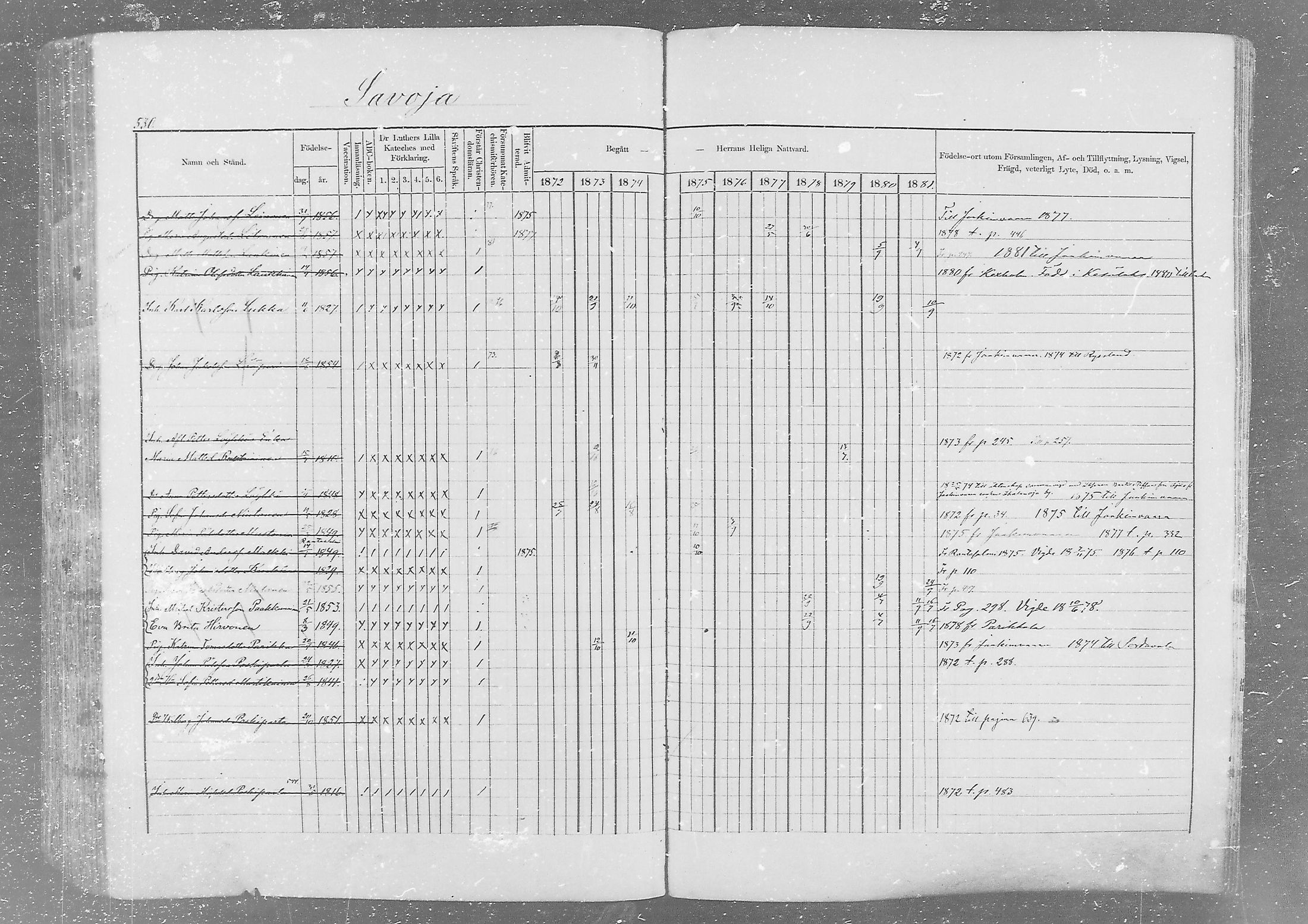 [ ../kirjat/Kirkonkirjat/kurkijoki/rippikirja_1872-1882_mko20-38/kuvat/474.jpg ]