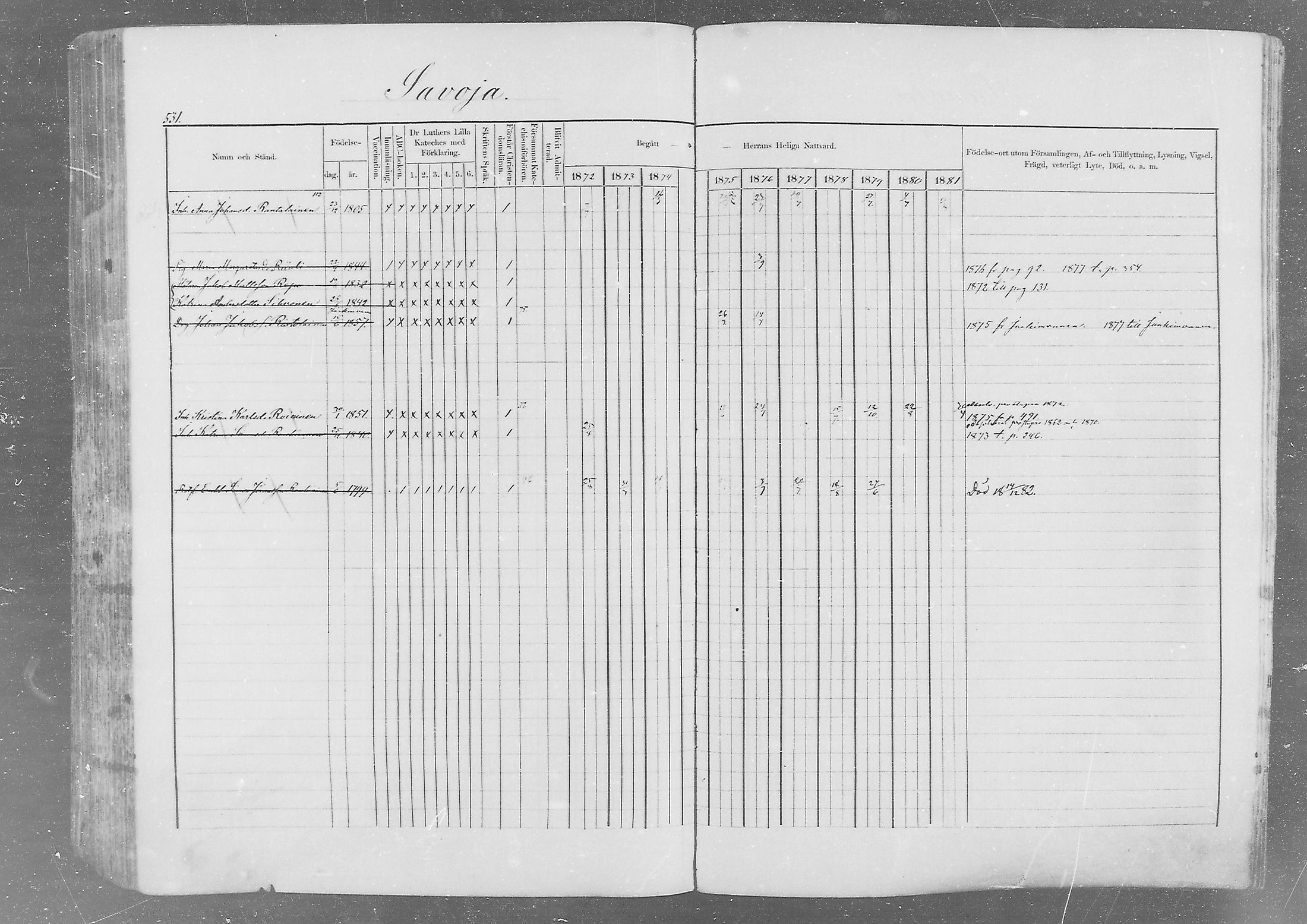 [ ../kirjat/Kirkonkirjat/kurkijoki/rippikirja_1872-1882_mko20-38/kuvat/475.jpg ]