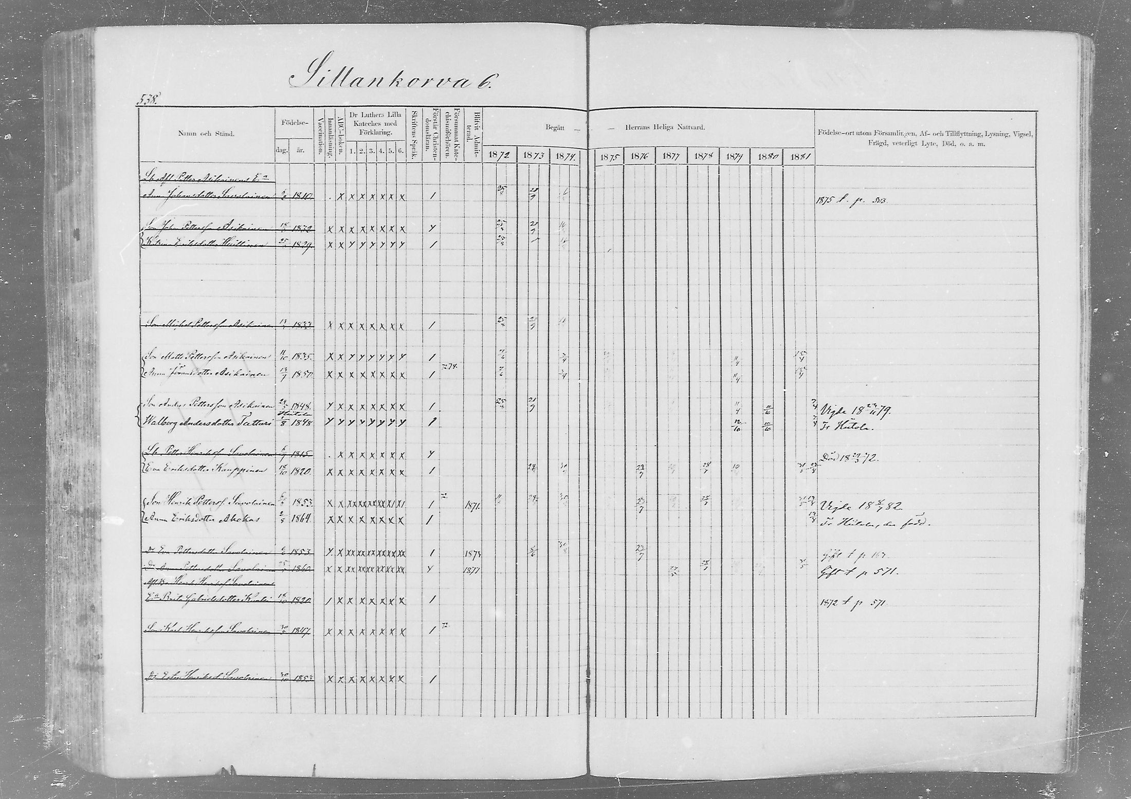 [ ../kirjat/Kirkonkirjat/kurkijoki/rippikirja_1872-1882_mko20-38/kuvat/481.jpg ]