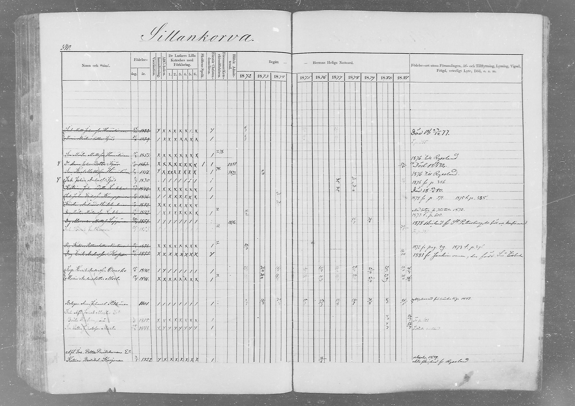 [ ../kirjat/Kirkonkirjat/kurkijoki/rippikirja_1872-1882_mko20-38/kuvat/482.jpg ]