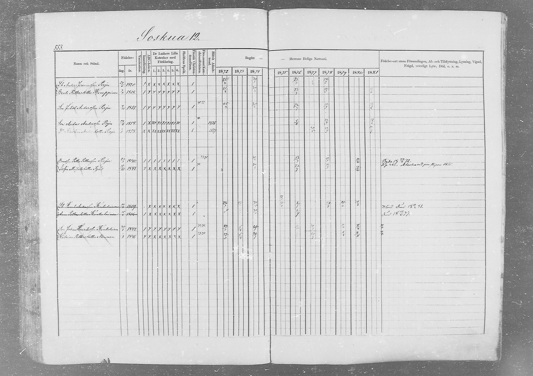 [ ../kirjat/Kirkonkirjat/kurkijoki/rippikirja_1872-1882_mko20-38/kuvat/492.jpg ]