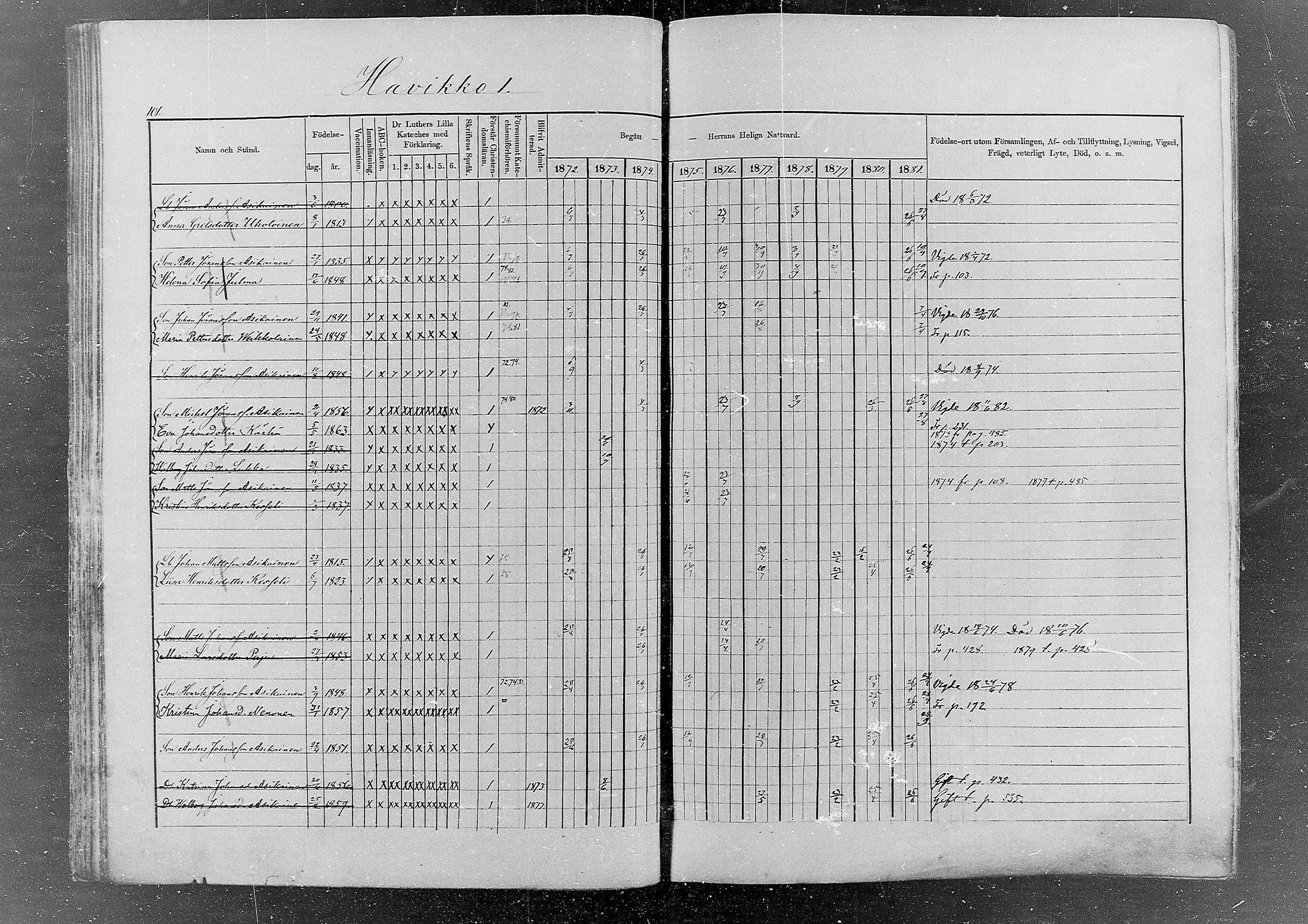 [ ../kirjat/Kirkonkirjat/kurkijoki/rippikirja_1872-1882_mko20-38/kuvat/91.jpg ]