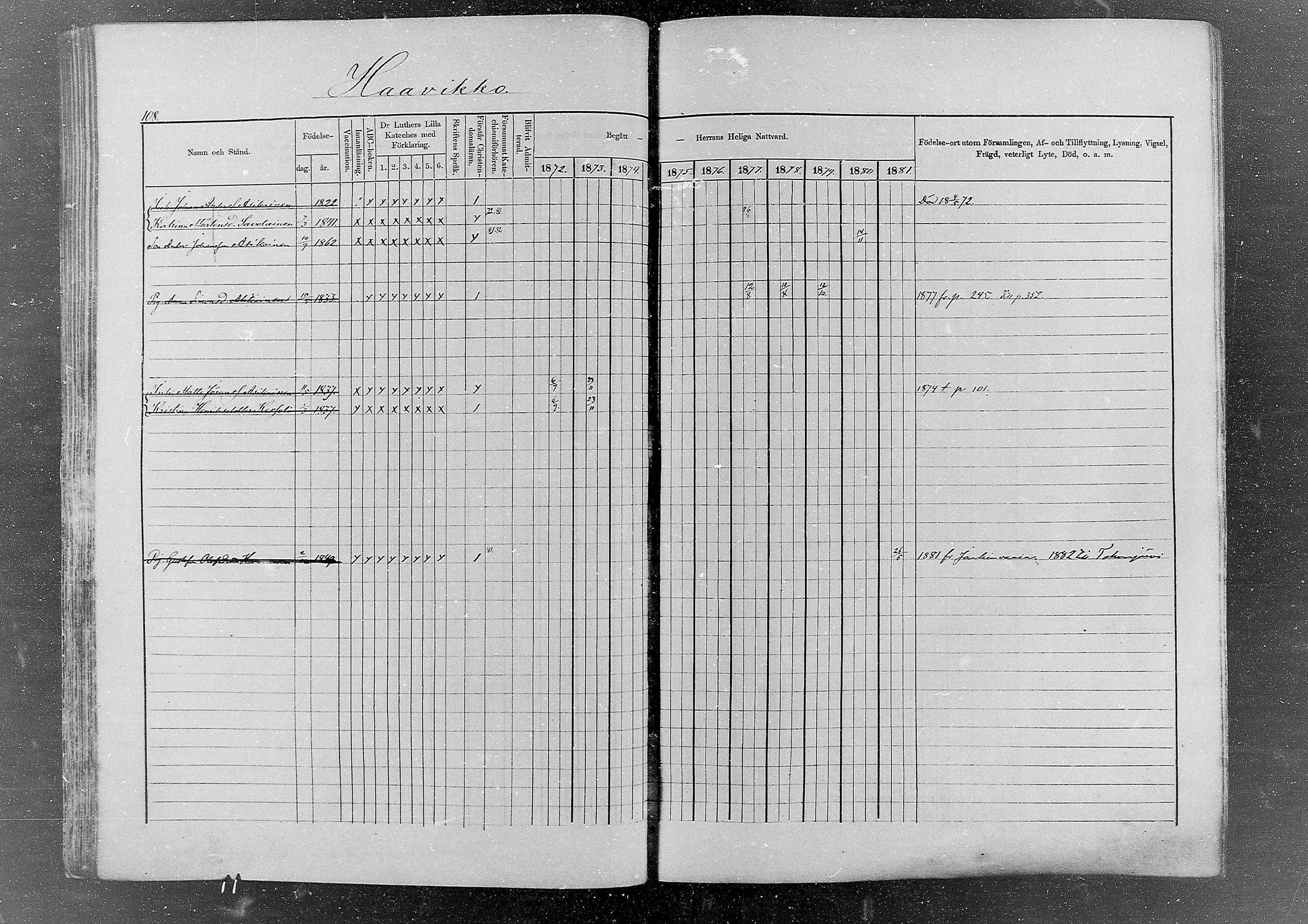 [ ../kirjat/Kirkonkirjat/kurkijoki/rippikirja_1872-1882_mko20-38/kuvat/97.jpg ]