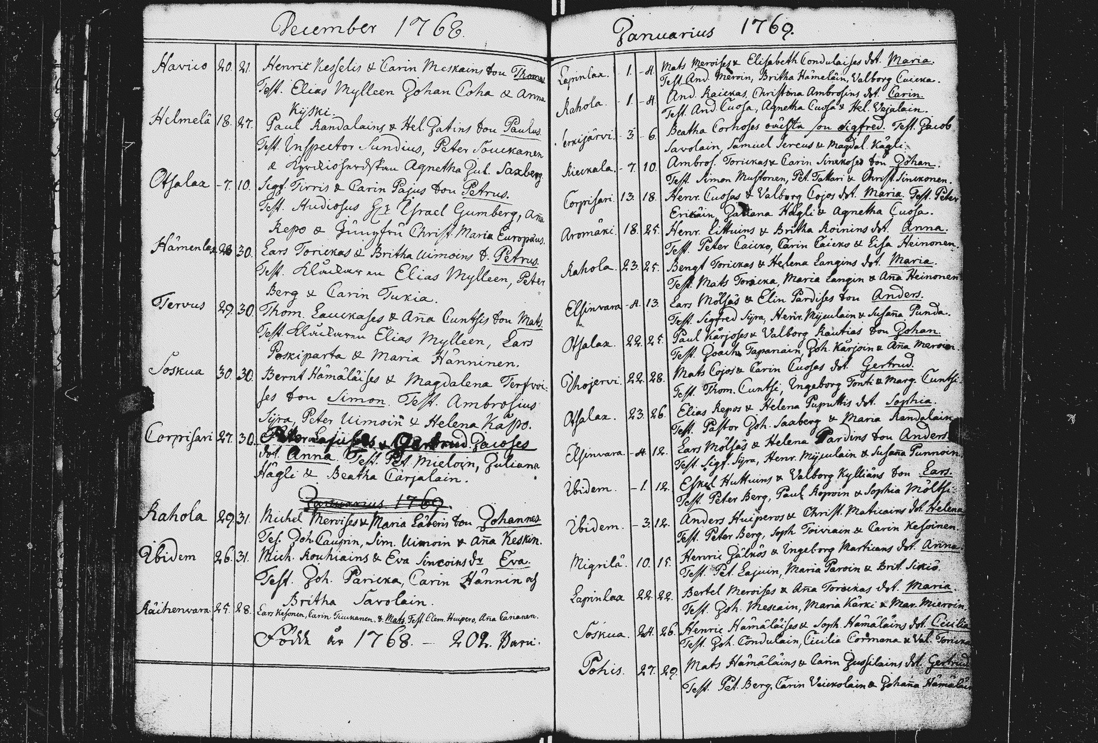 [ ../kirjat/Kirkonkirjat/kurkijoki/syntyneet_1752-1781_uk578/kuvat/111.jpg ]