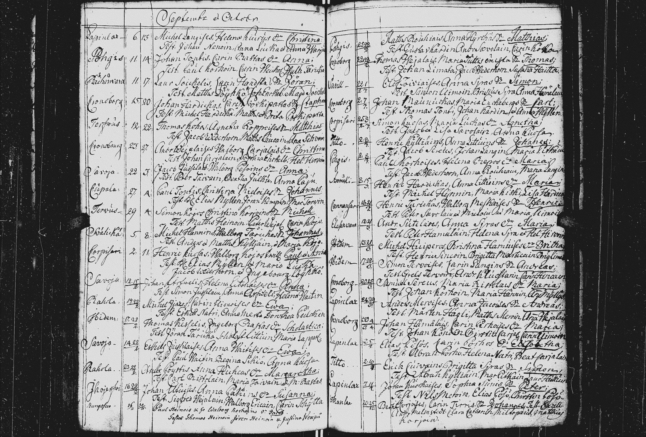 [ ../kirjat/Kirkonkirjat/kurkijoki/syntyneet_1752-1781_uk578/kuvat/145.jpg ]