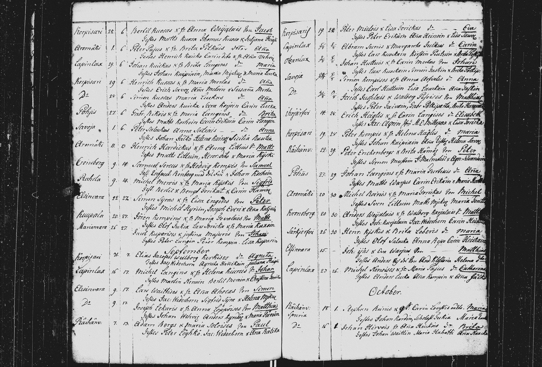 [ ../kirjat/Kirkonkirjat/kurkijoki/syntyneet_1752-1781_uk578/kuvat/158.jpg ]