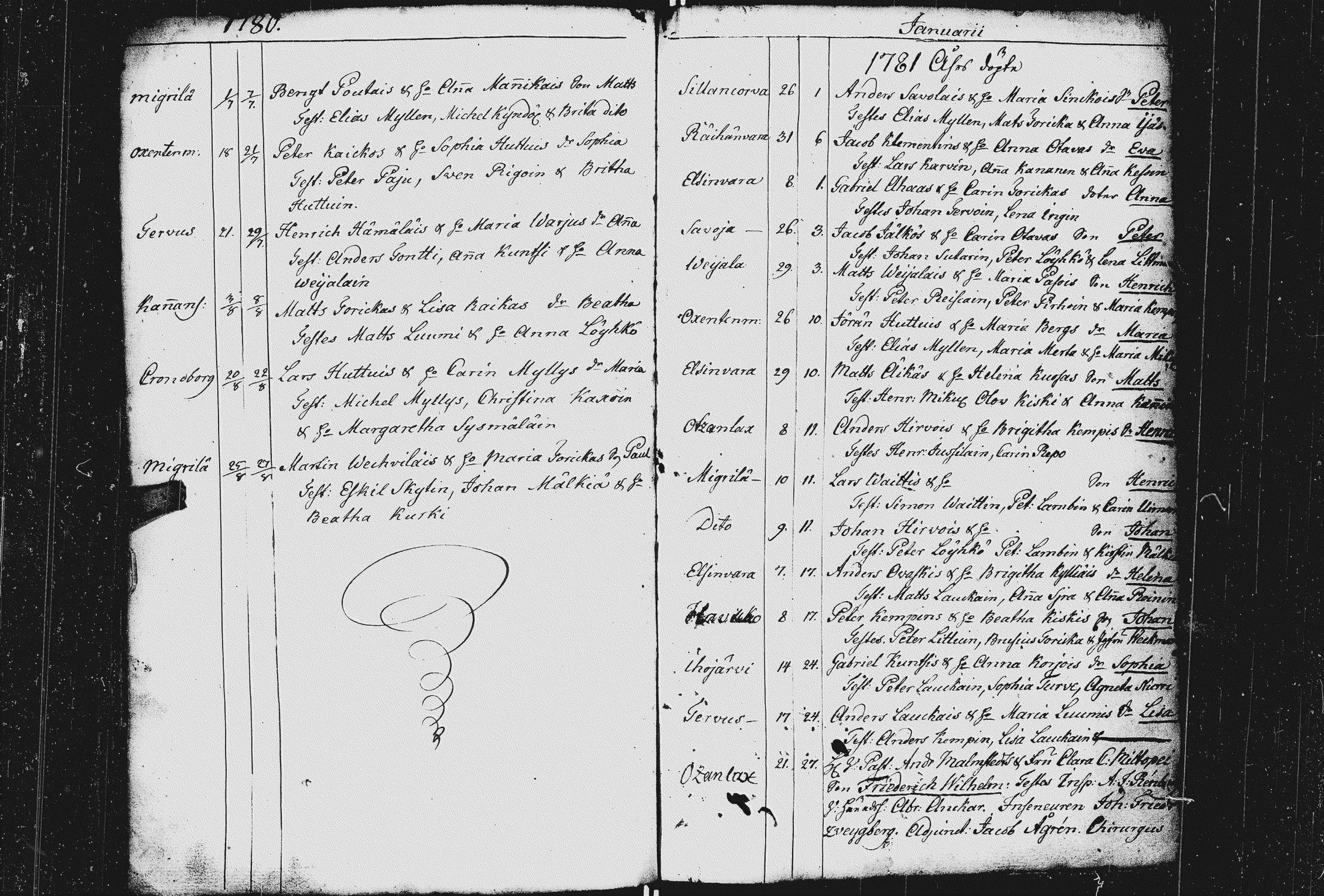 [ ../kirjat/Kirkonkirjat/kurkijoki/syntyneet_1752-1781_uk578/kuvat/182.jpg ]