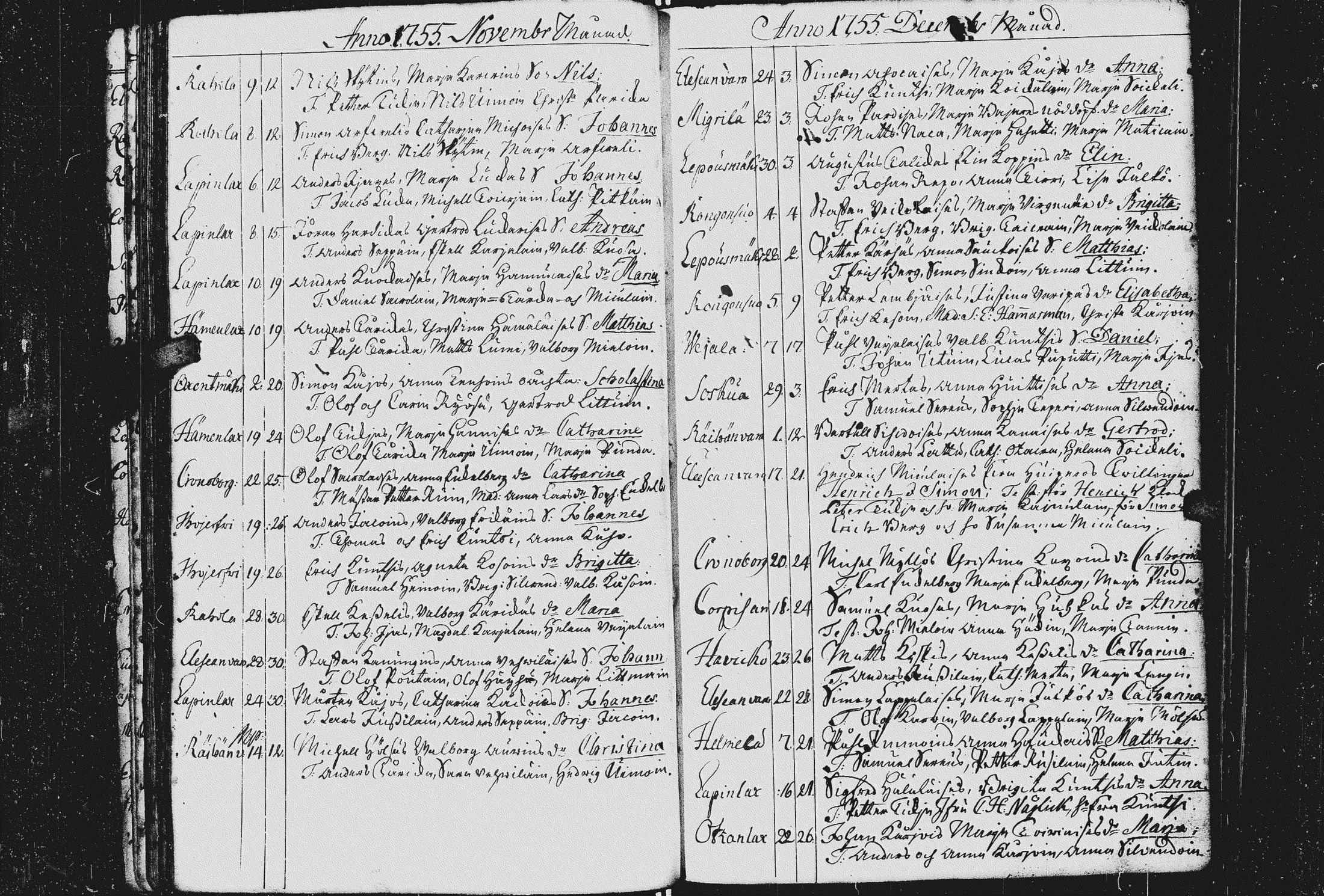 [ ../kirjat/Kirkonkirjat/kurkijoki/syntyneet_1752-1781_uk578/kuvat/33.jpg ]