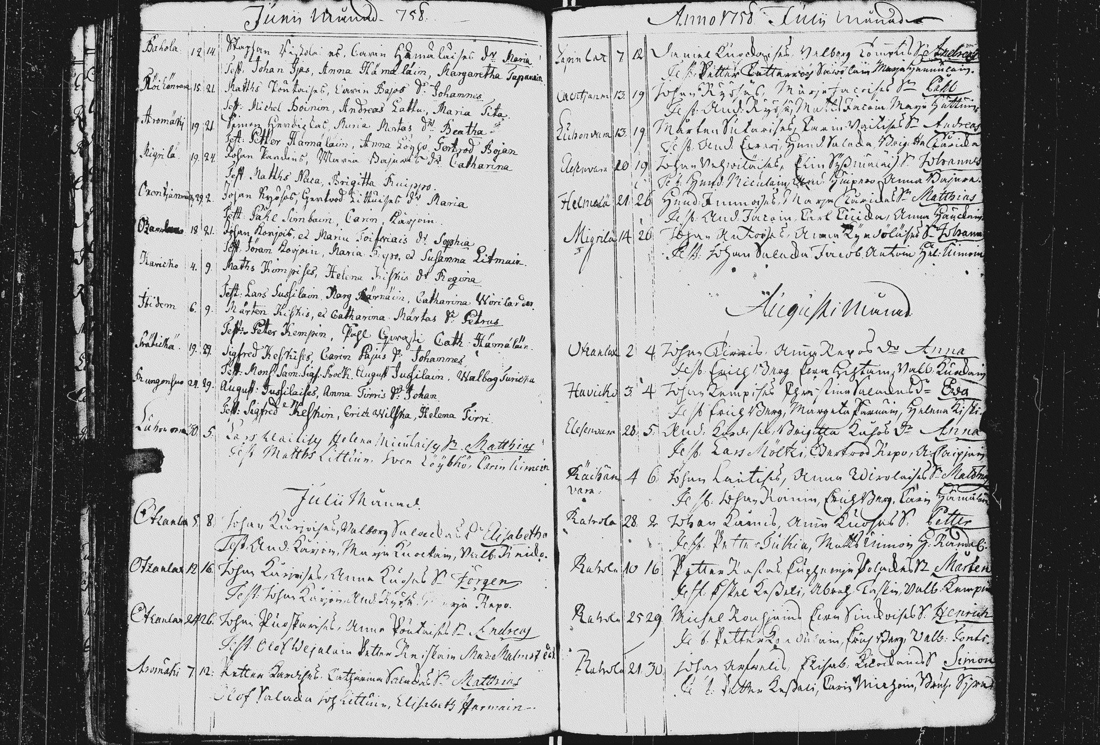 [ ../kirjat/Kirkonkirjat/kurkijoki/syntyneet_1752-1781_uk578/kuvat/52.jpg ]