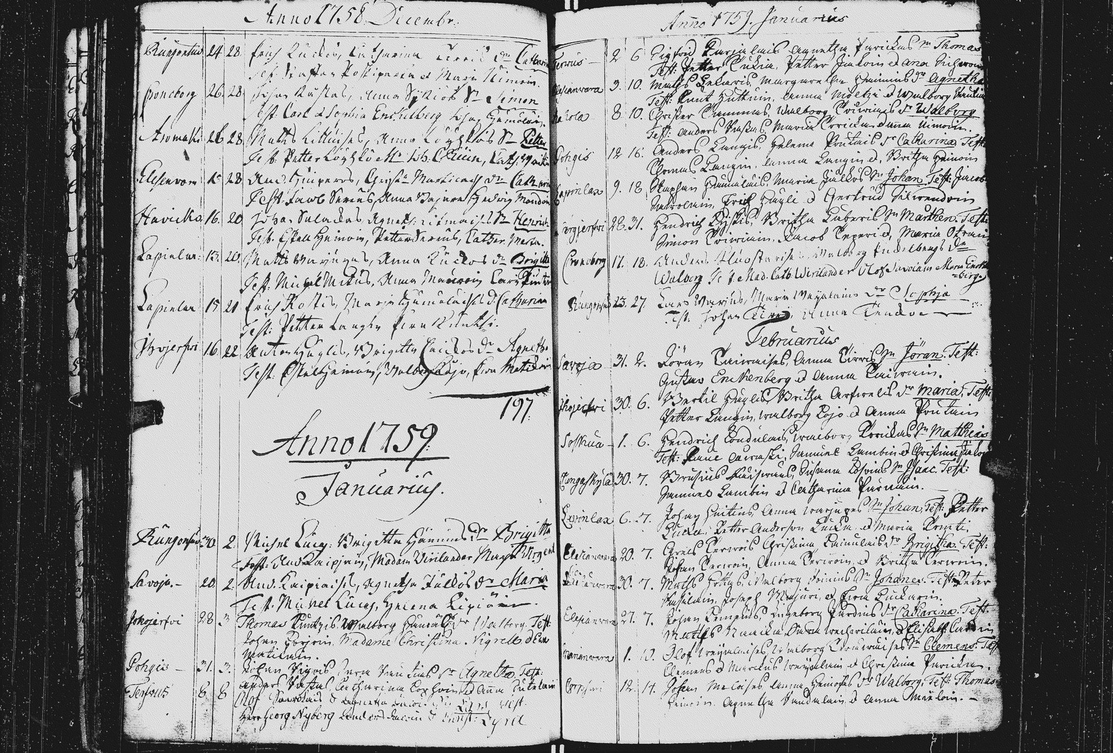 [ ../kirjat/Kirkonkirjat/kurkijoki/syntyneet_1752-1781_uk578/kuvat/55.jpg ]