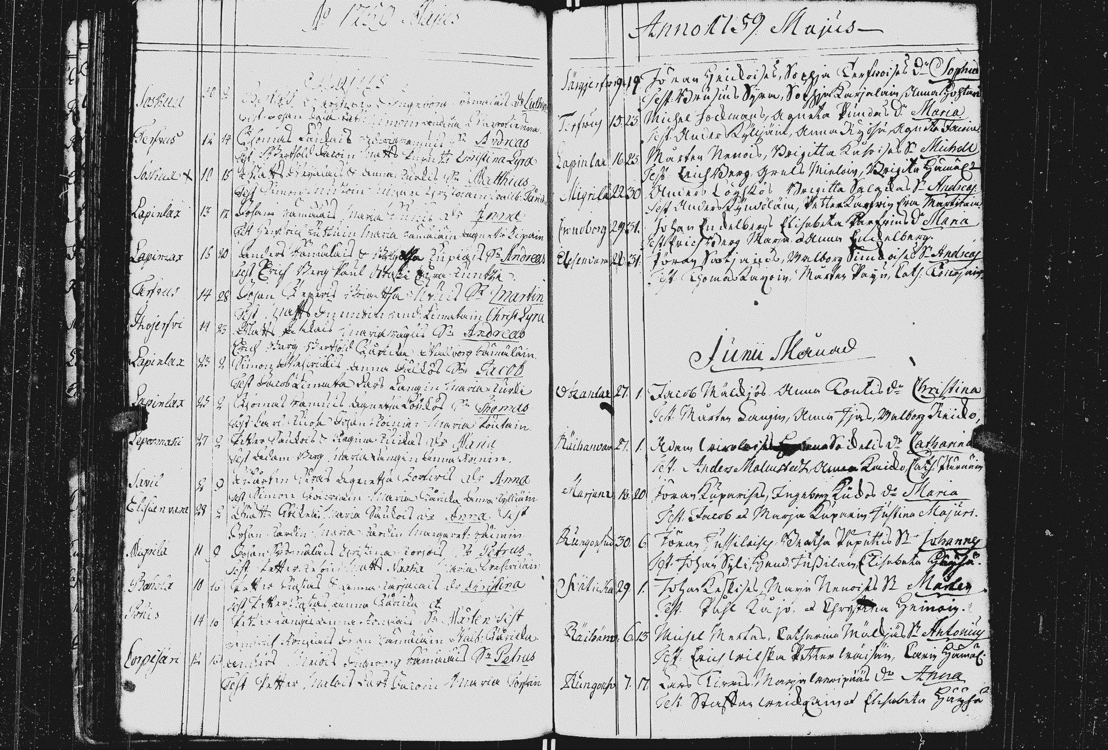 [ ../kirjat/Kirkonkirjat/kurkijoki/syntyneet_1752-1781_uk578/kuvat/58.jpg ]