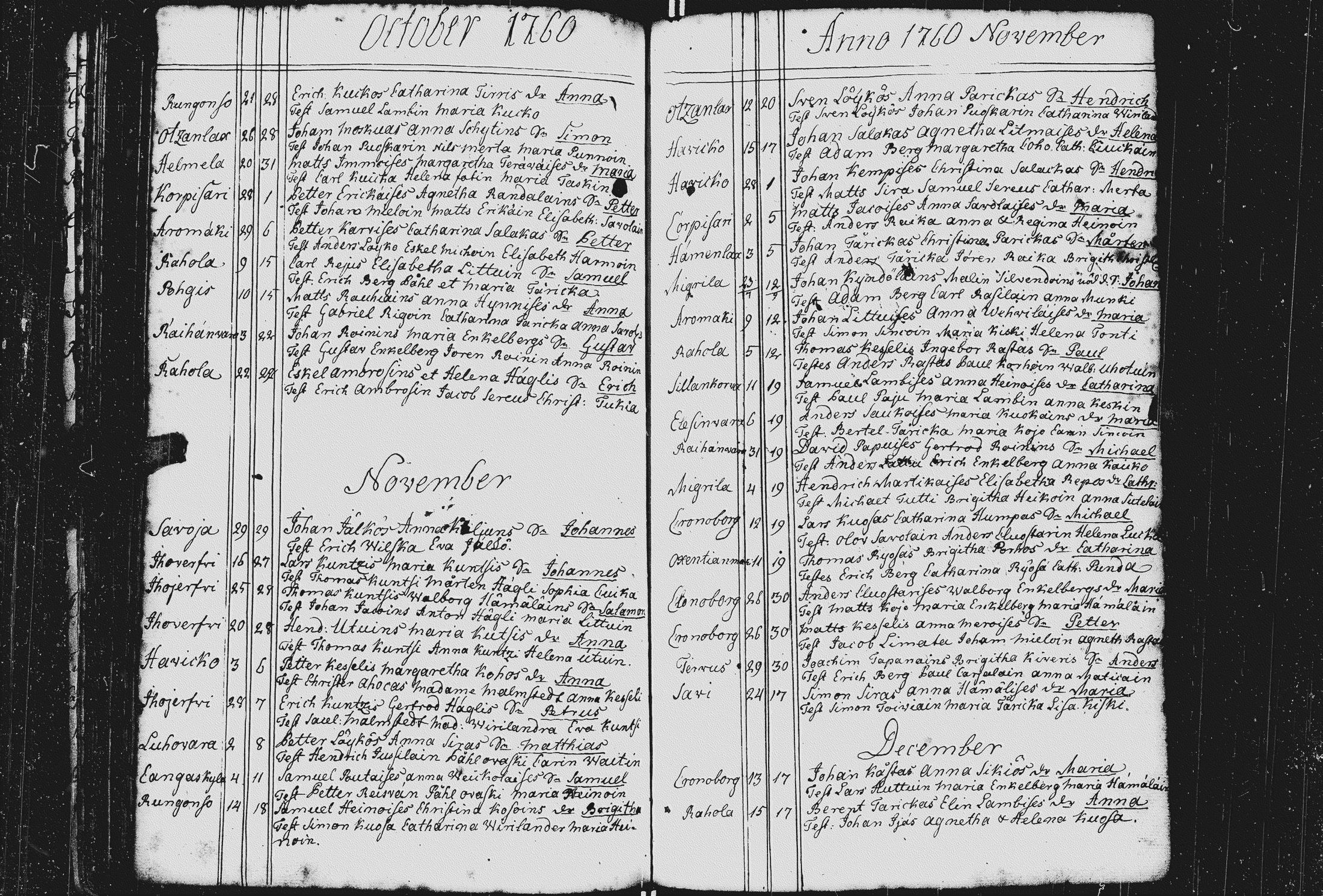 [ ../kirjat/Kirkonkirjat/kurkijoki/syntyneet_1752-1781_uk578/kuvat/68.jpg ]