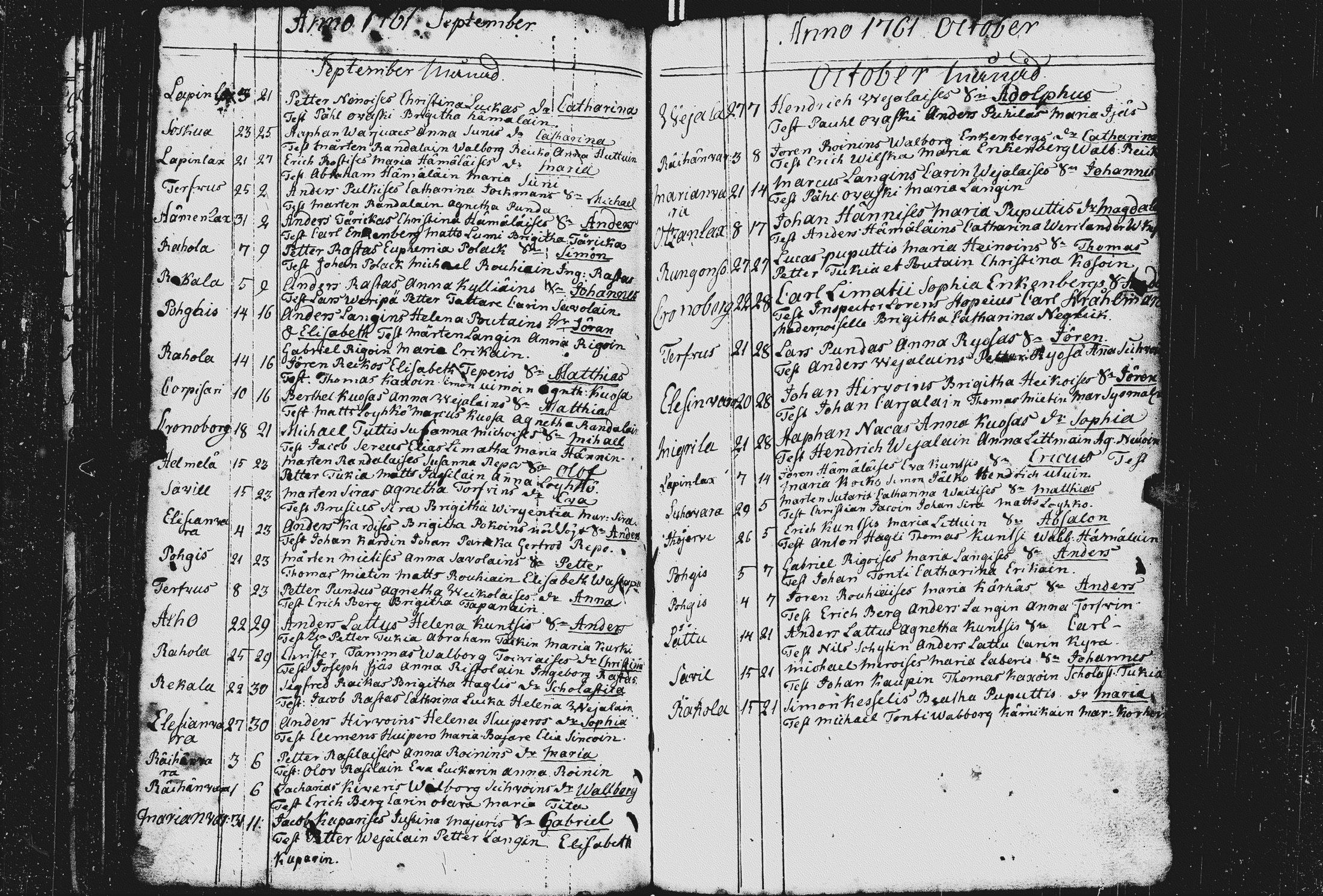 [ ../kirjat/Kirkonkirjat/kurkijoki/syntyneet_1752-1781_uk578/kuvat/74.jpg ]