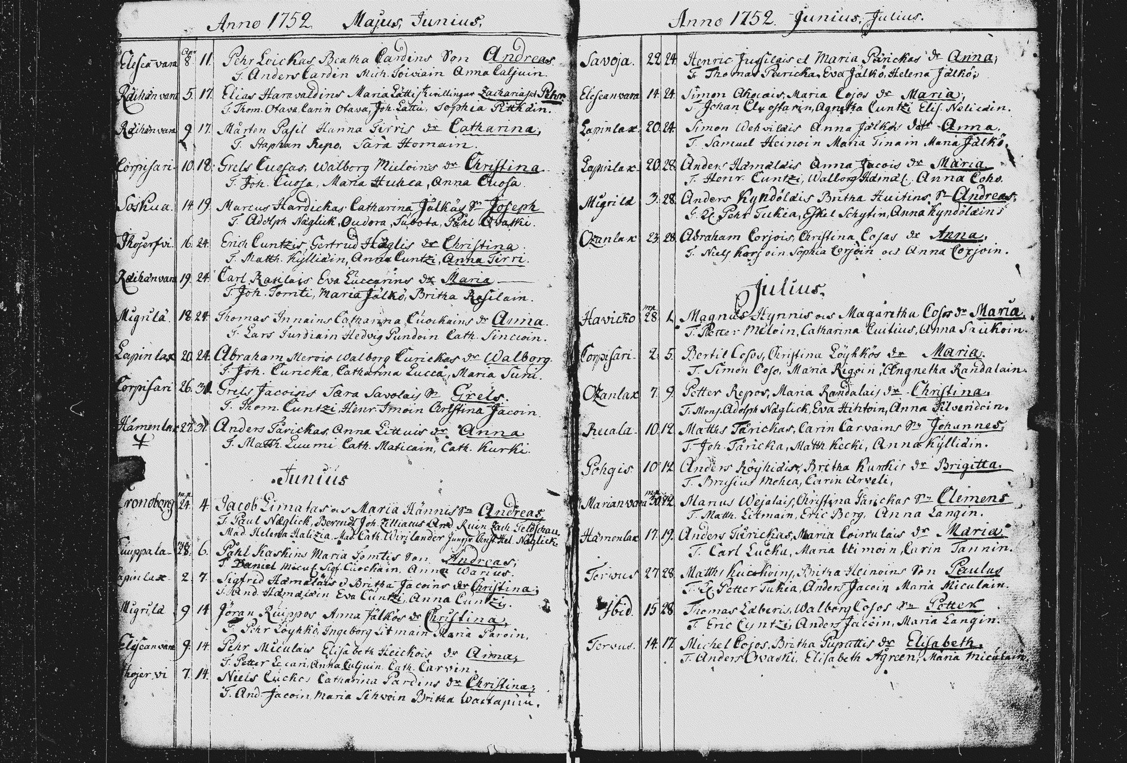 [ ../kirjat/Kirkonkirjat/kurkijoki/syntyneet_1752-1781_uk578/kuvat/8.jpg ]