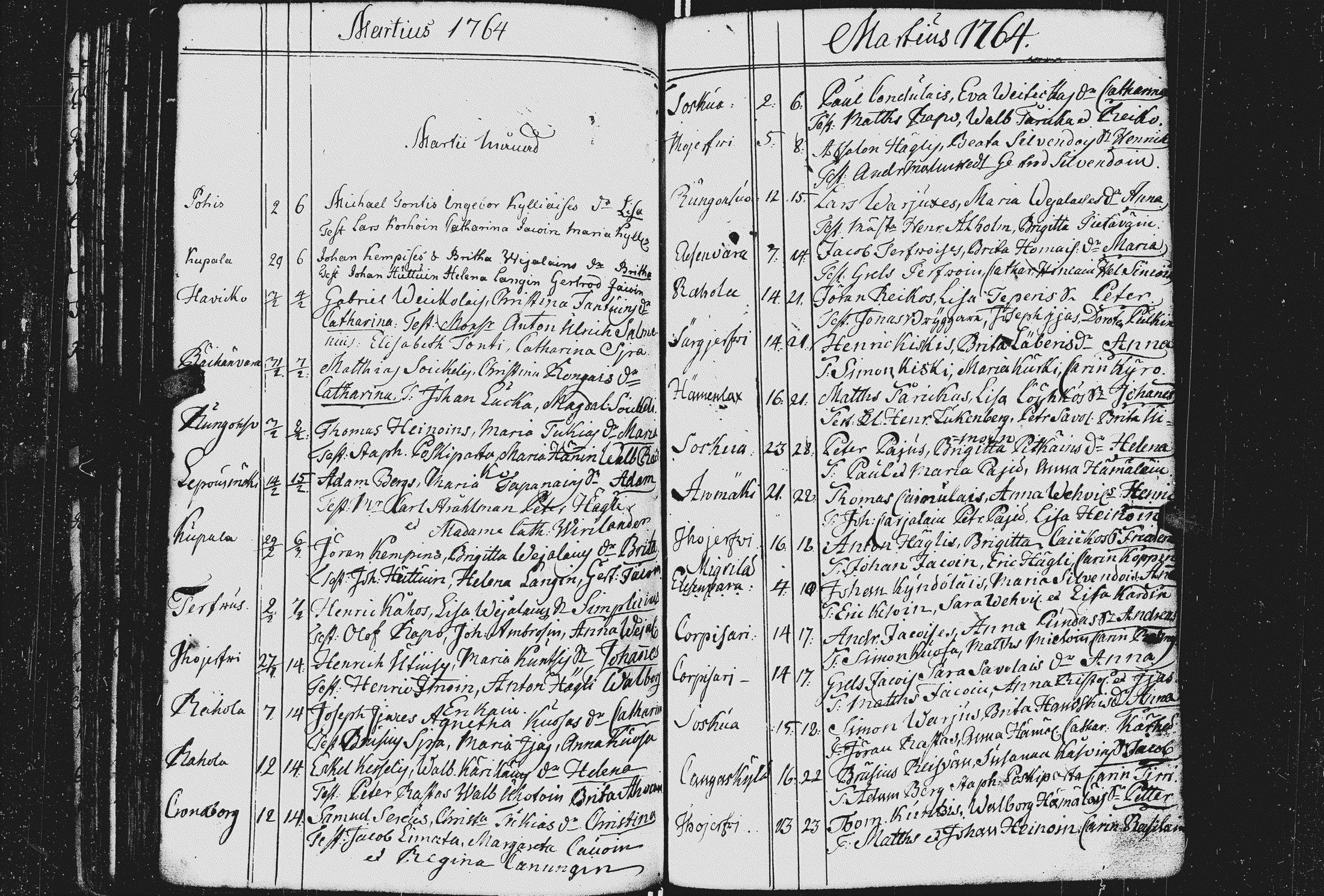 [ ../kirjat/Kirkonkirjat/kurkijoki/syntyneet_1752-1781_uk578/kuvat/85.jpg ]