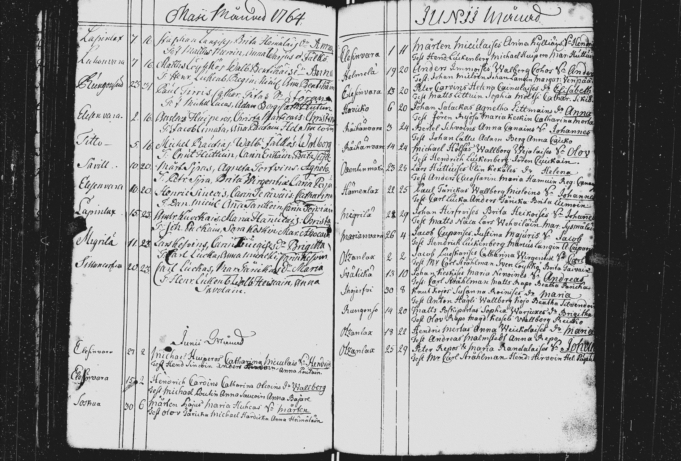 [ ../kirjat/Kirkonkirjat/kurkijoki/syntyneet_1752-1781_uk578/kuvat/87.jpg ]