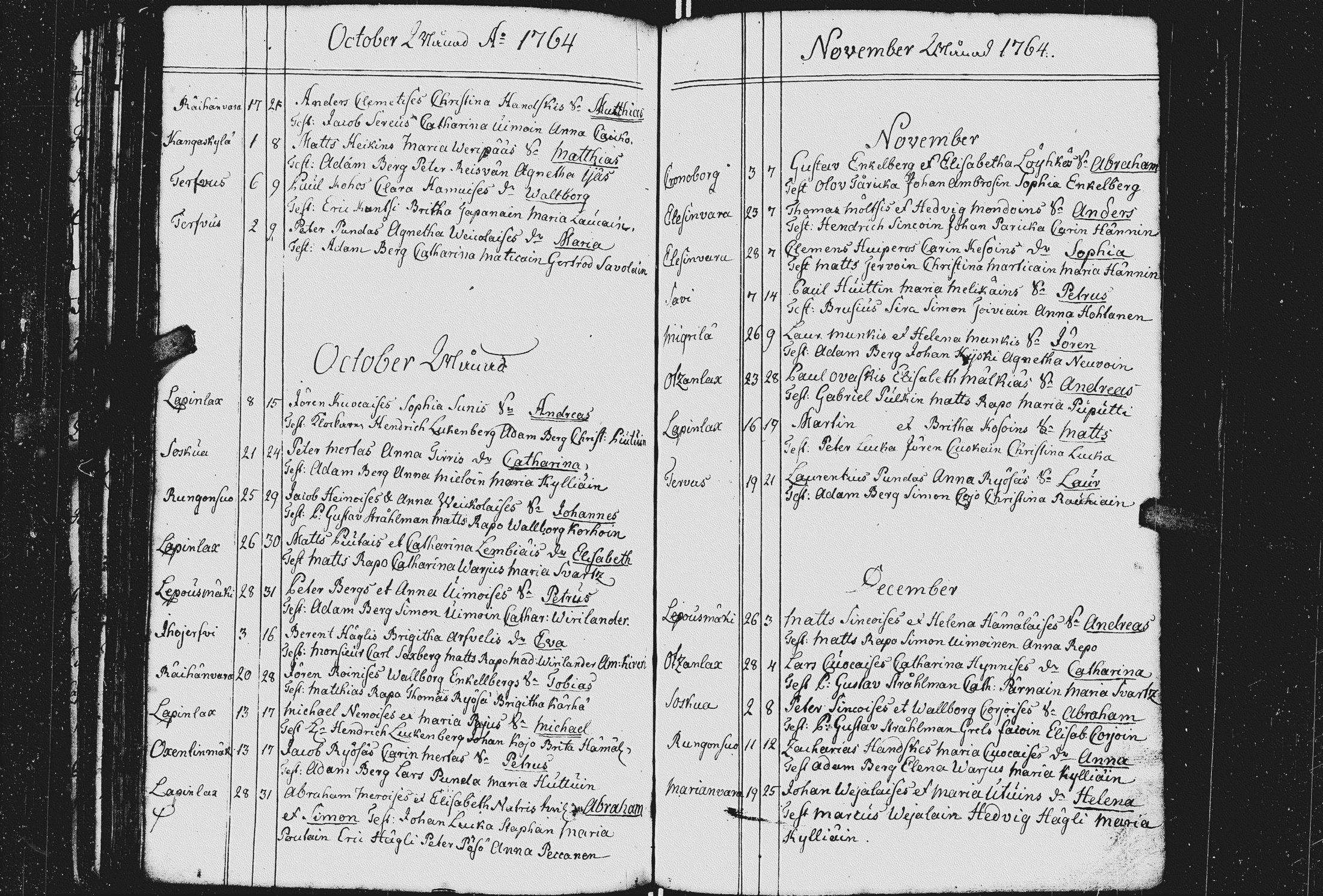 [ ../kirjat/Kirkonkirjat/kurkijoki/syntyneet_1752-1781_uk578/kuvat/89.jpg ]